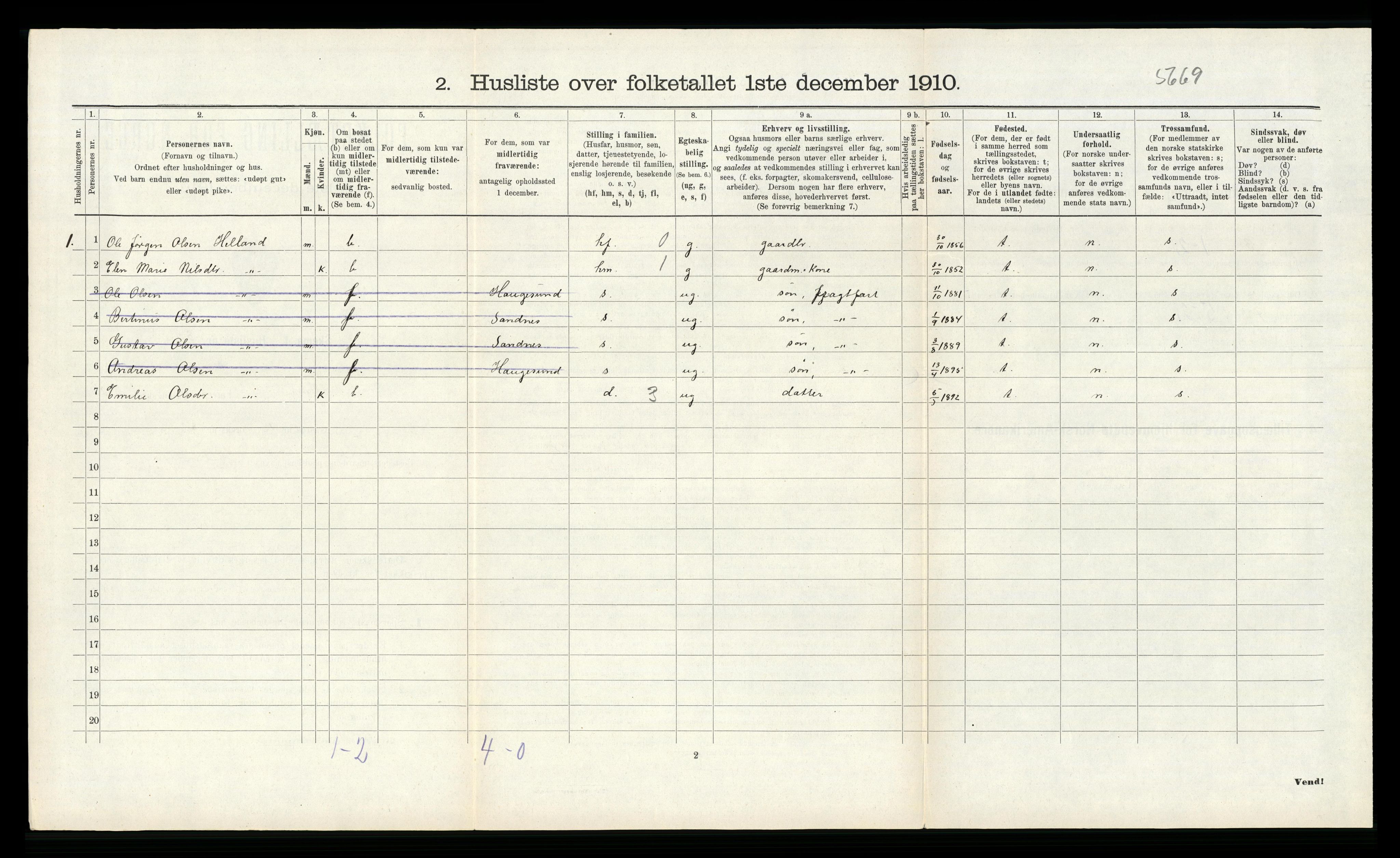 RA, 1910 census for Rennesøy, 1910, p. 120