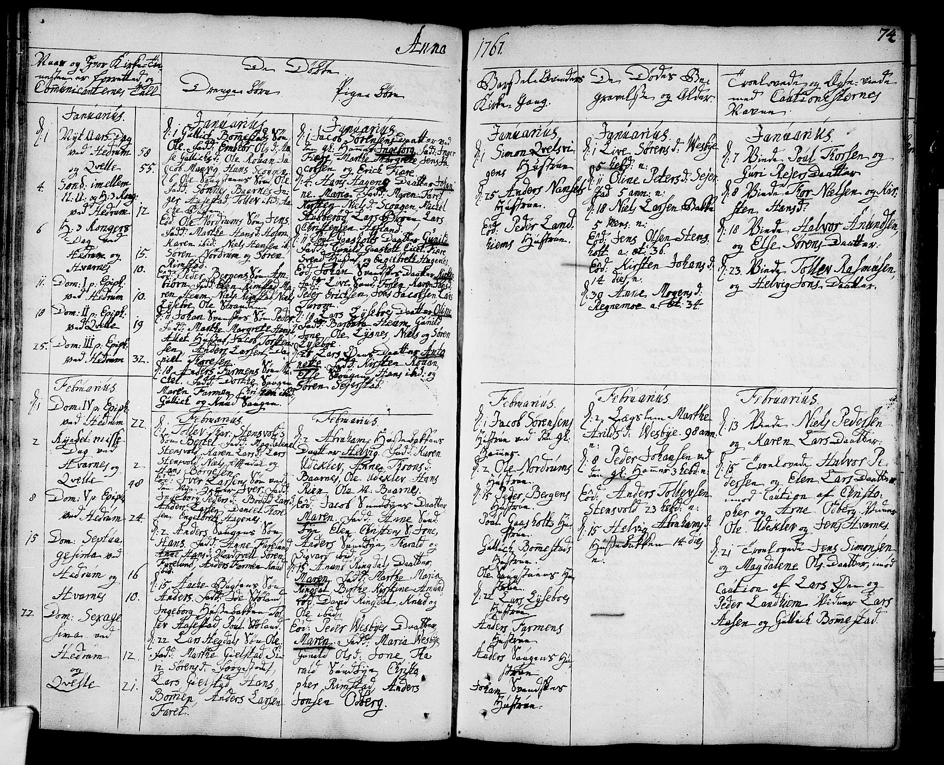 Hedrum kirkebøker, AV/SAKO-A-344/F/Fa/L0001: Parish register (official) no. I 1, 1751-1785, p. 74