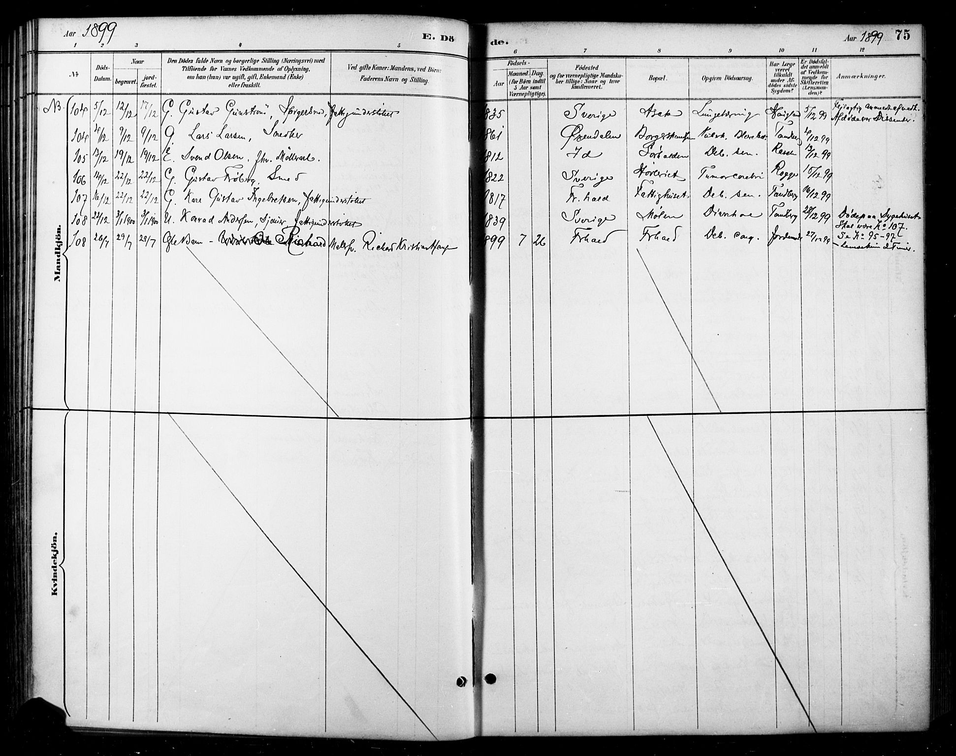 Halden prestekontor Kirkebøker, SAO/A-10909/F/Fa/L0014: Parish register (official) no. I 14, 1890-1906, p. 75
