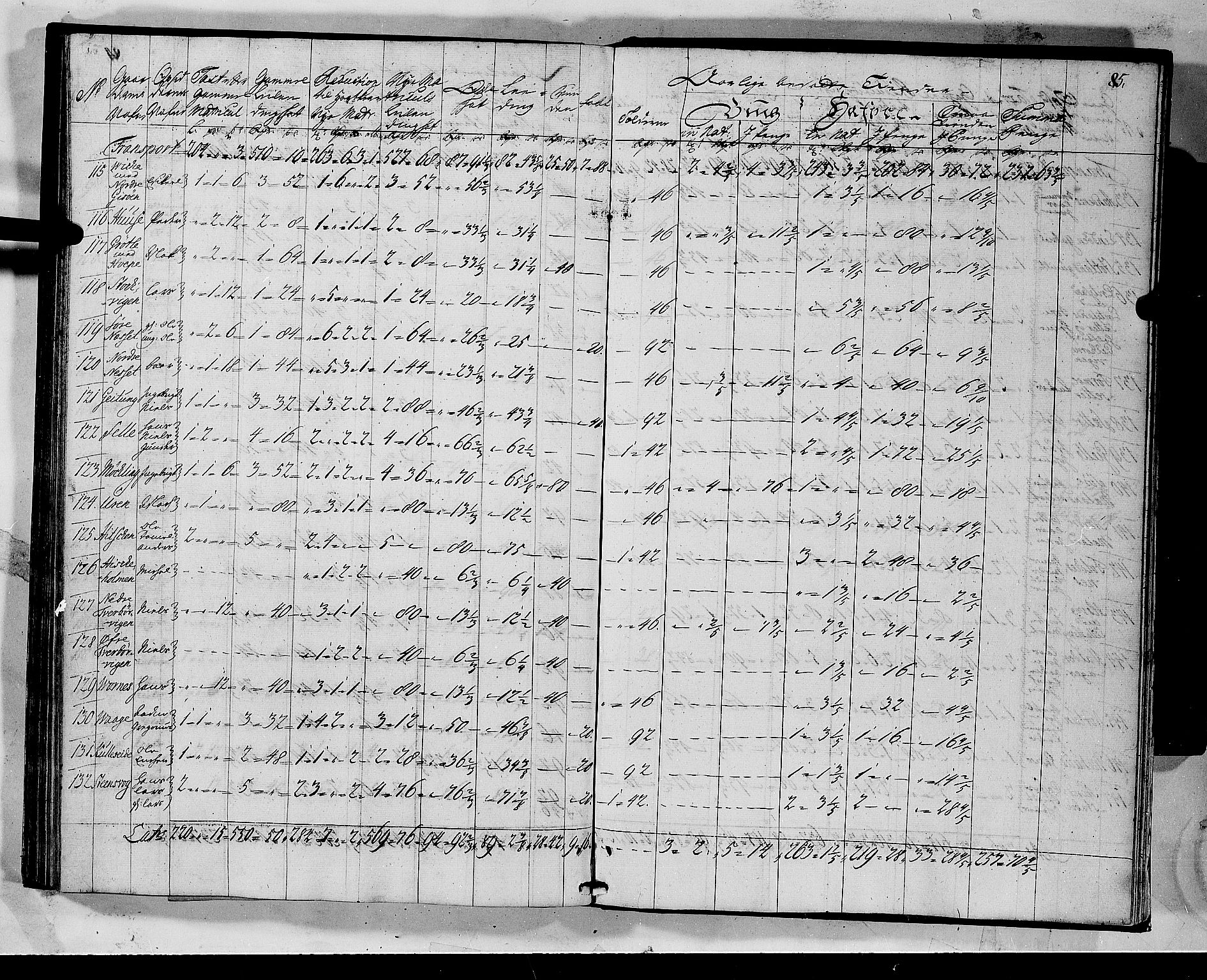 Rentekammeret inntil 1814, Realistisk ordnet avdeling, AV/RA-EA-4070/N/Nb/Nbf/L0135: Sunnhordland matrikkelprotokoll, 1723, p. 86