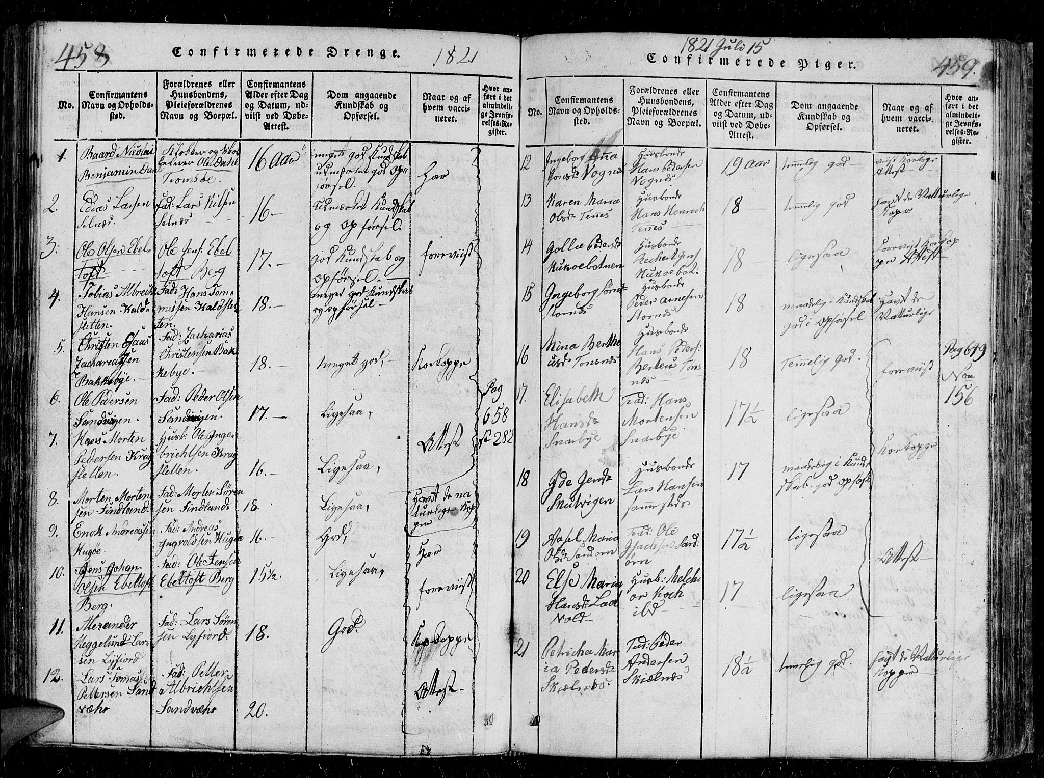 Tromsø sokneprestkontor/stiftsprosti/domprosti, AV/SATØ-S-1343/G/Gb/L0001klokker: Parish register (copy) no. 1, 1821-1833, p. 458-459