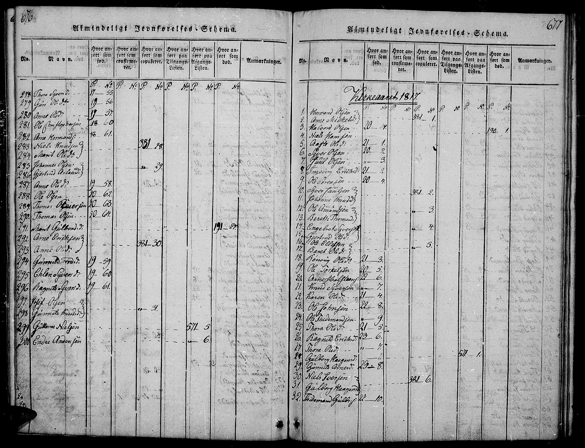 Sør-Aurdal prestekontor, SAH/PREST-128/H/Ha/Hab/L0001: Parish register (copy) no. 1, 1815-1826, p. 676-677