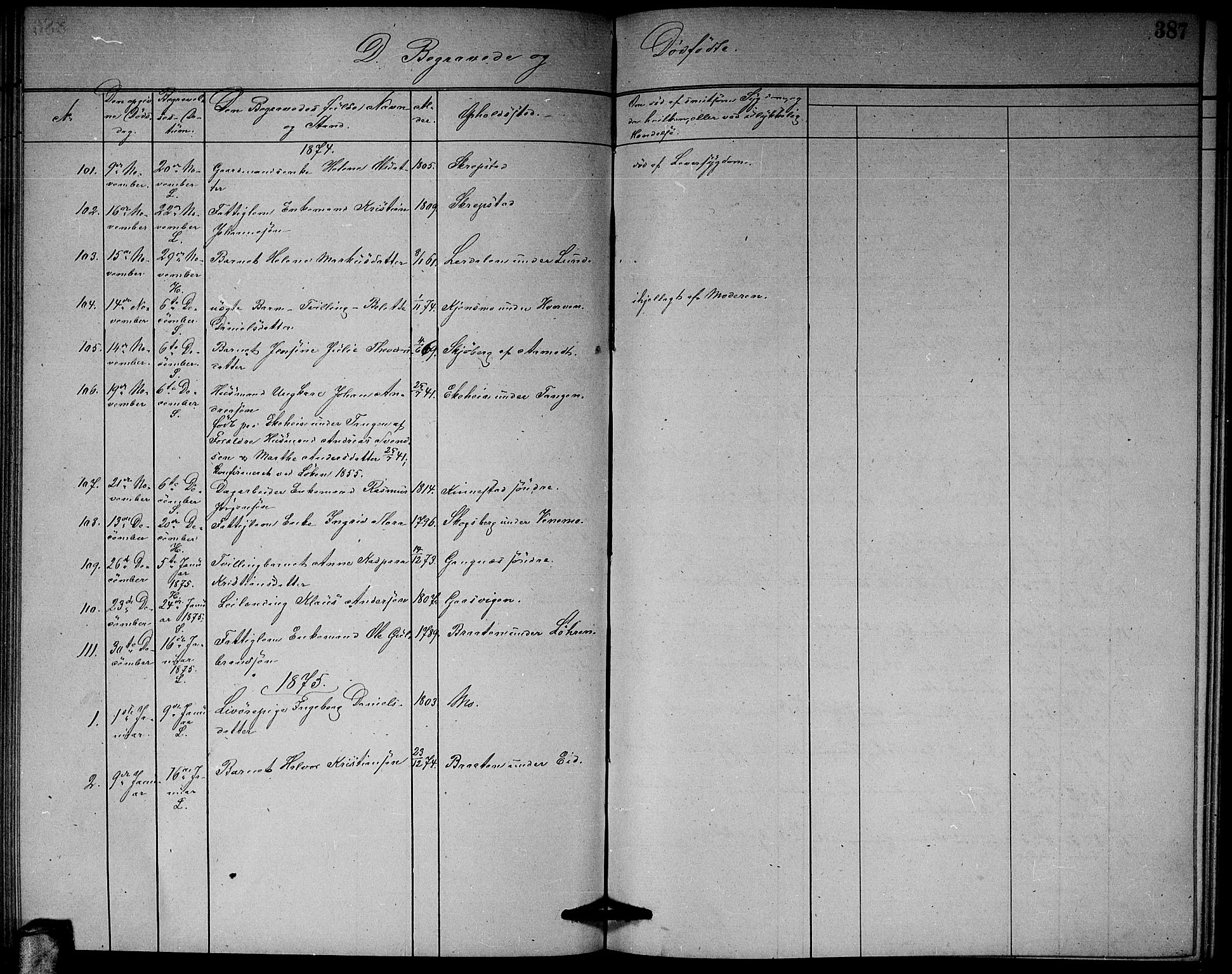 Høland prestekontor Kirkebøker, AV/SAO-A-10346a/G/Ga/L0006: Parish register (copy) no. I 6, 1869-1879, p. 387