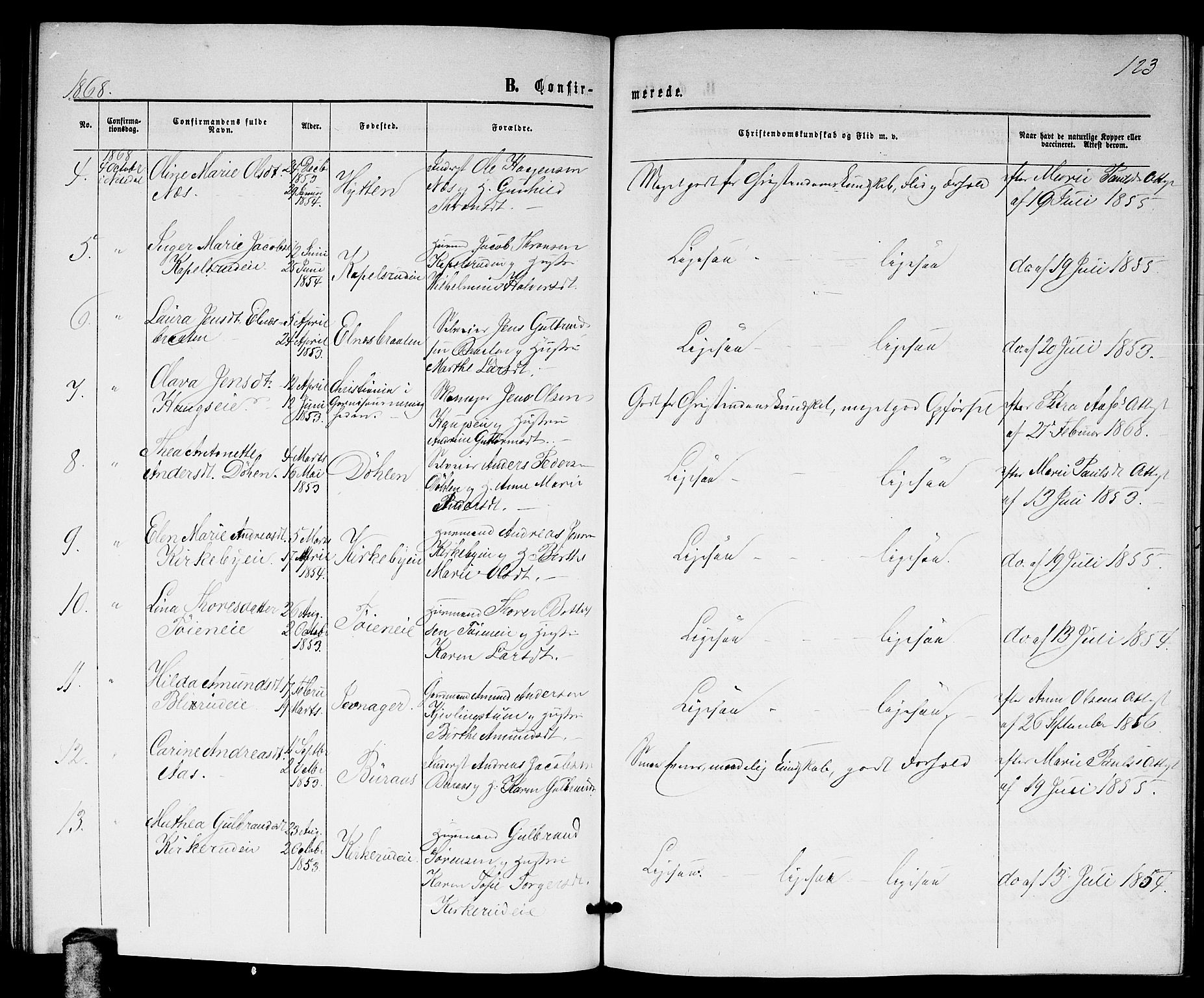 Nittedal prestekontor Kirkebøker, AV/SAO-A-10365a/G/Gb/L0001: Parish register (copy) no. II 1, 1859-1878, p. 123