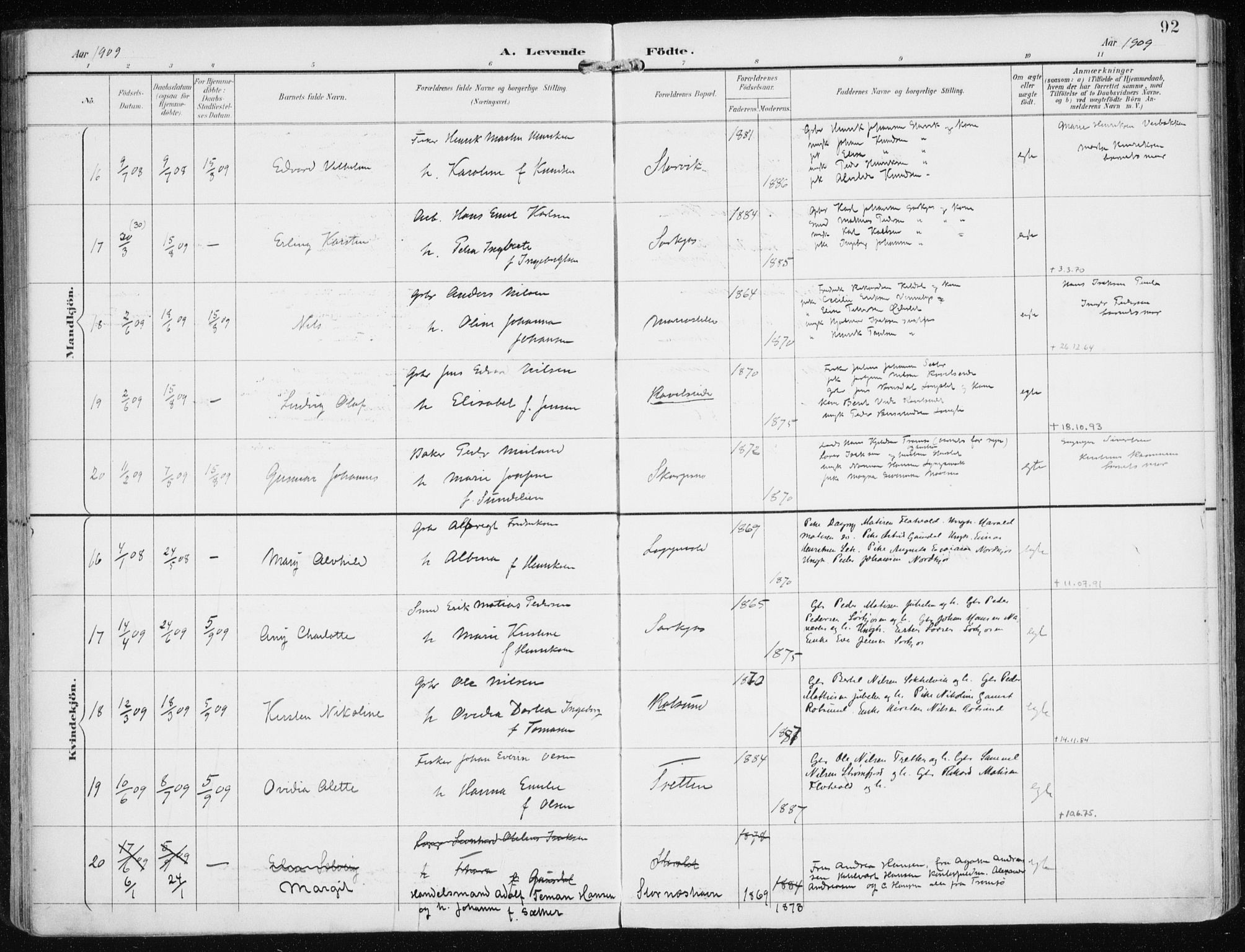 Skjervøy sokneprestkontor, AV/SATØ-S-1300/H/Ha/Haa/L0017kirke: Parish register (official) no. 17, 1895-1911, p. 92