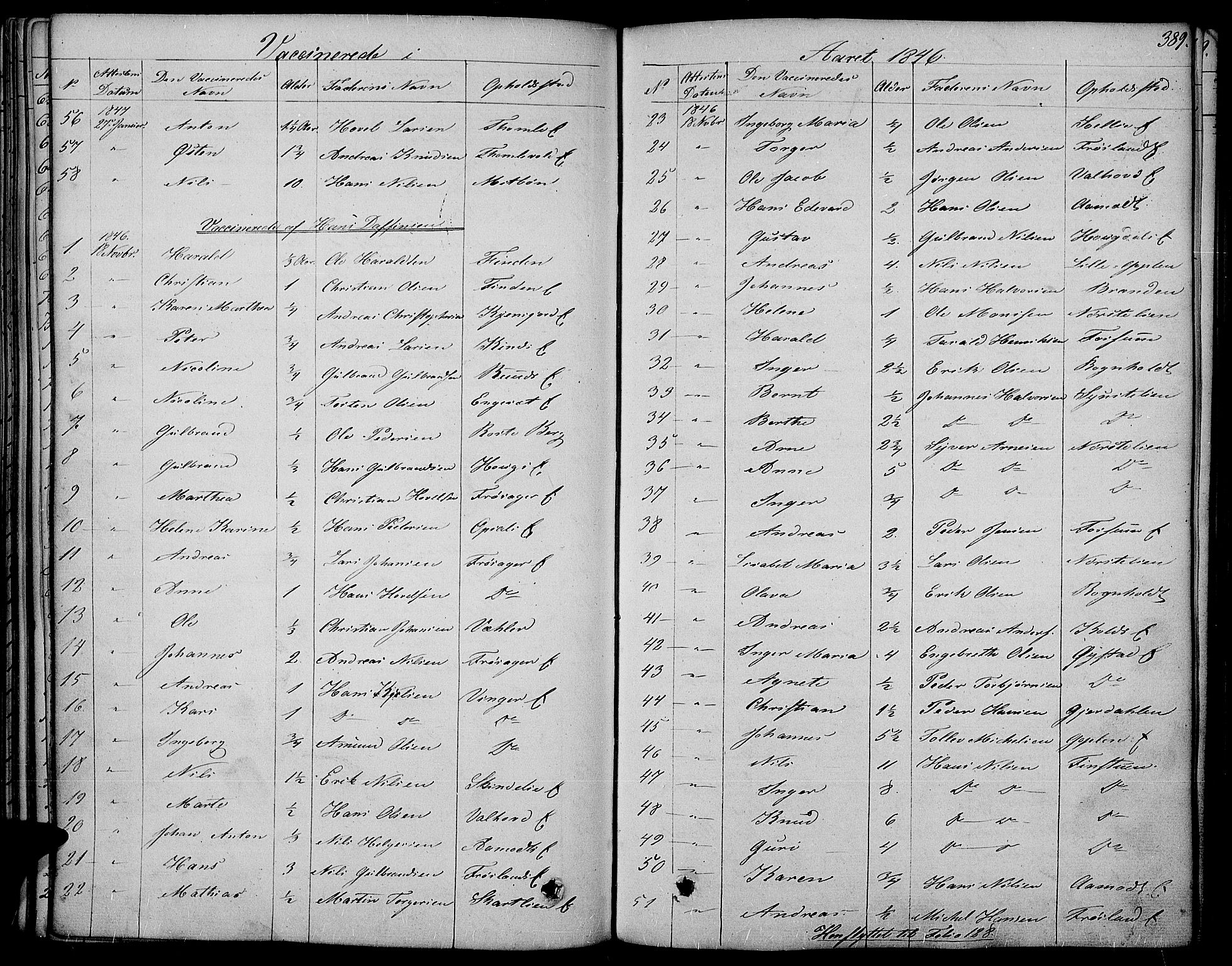 Land prestekontor, AV/SAH-PREST-120/H/Ha/Haa/L0008: Parish register (official) no. 8, 1830-1846, p. 389