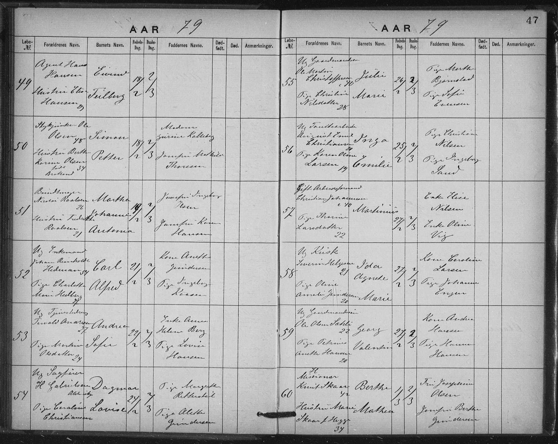 Rikshospitalet prestekontor Kirkebøker, SAO/A-10309b/K/L0003/0001: Baptism register no. 3.1, 1877-1884, p. 47