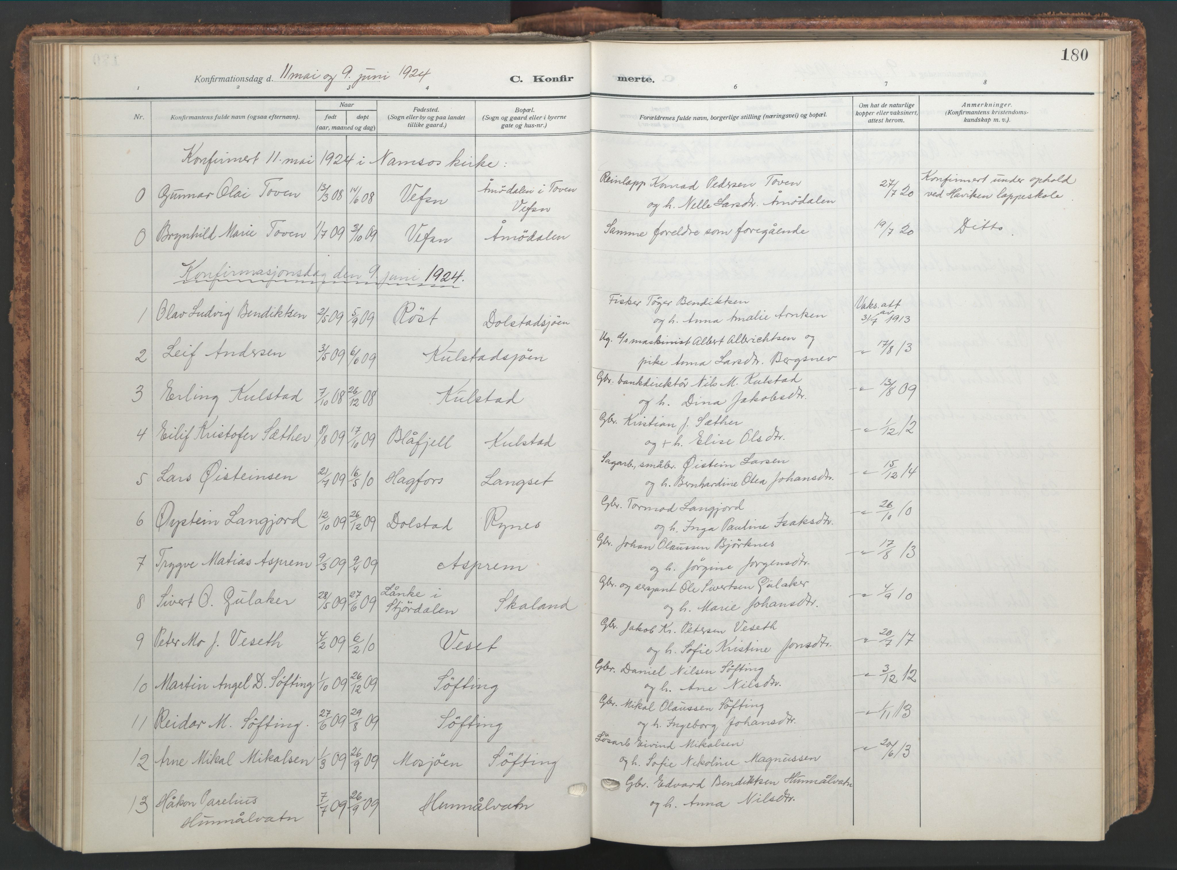Ministerialprotokoller, klokkerbøker og fødselsregistre - Nordland, AV/SAT-A-1459/820/L0302: Parish register (copy) no. 820C04, 1917-1948, p. 180