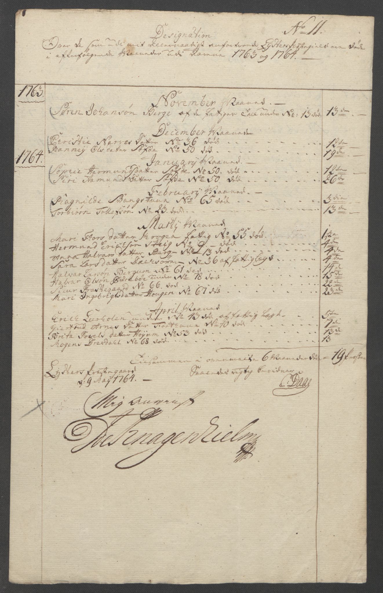 Rentekammeret inntil 1814, Reviderte regnskaper, Fogderegnskap, AV/RA-EA-4092/R52/L3418: Ekstraskatten Sogn, 1762-1769, p. 120