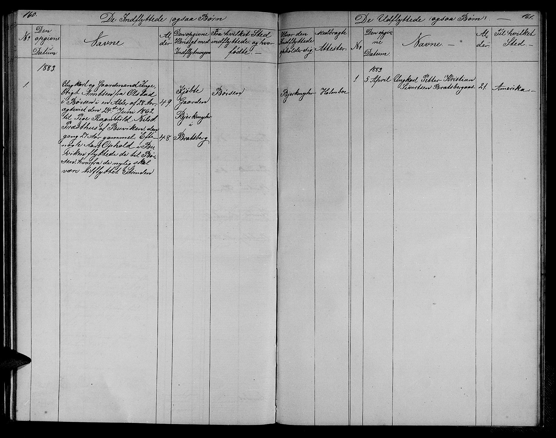 Ministerialprotokoller, klokkerbøker og fødselsregistre - Sør-Trøndelag, SAT/A-1456/608/L0340: Parish register (copy) no. 608C06, 1864-1889, p. 160-161