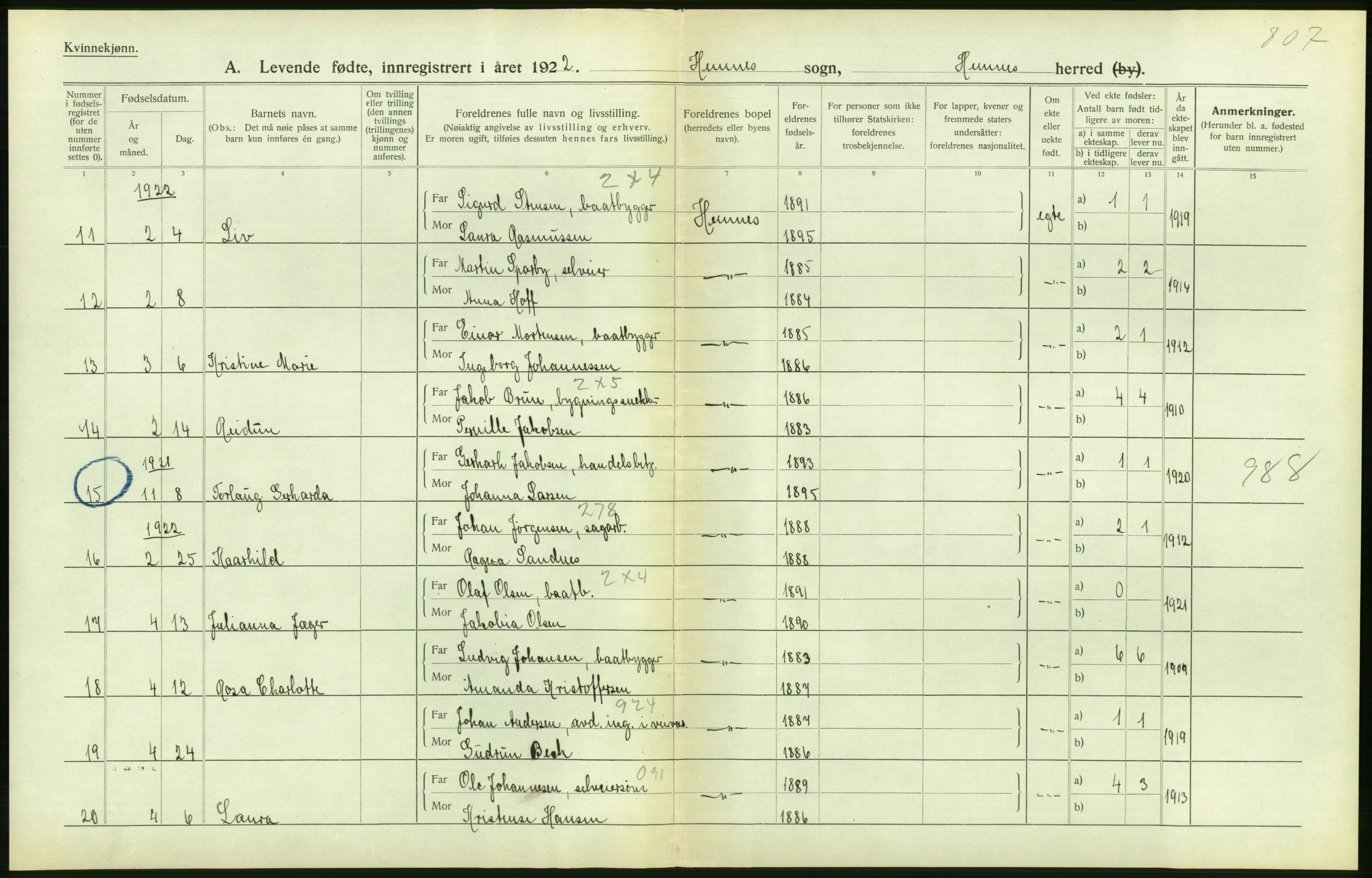 Statistisk sentralbyrå, Sosiodemografiske emner, Befolkning, AV/RA-S-2228/D/Df/Dfc/Dfcb/L0044: Nordland fylke: Levendefødte menn og kvinner. Bygder og byer., 1922, p. 248