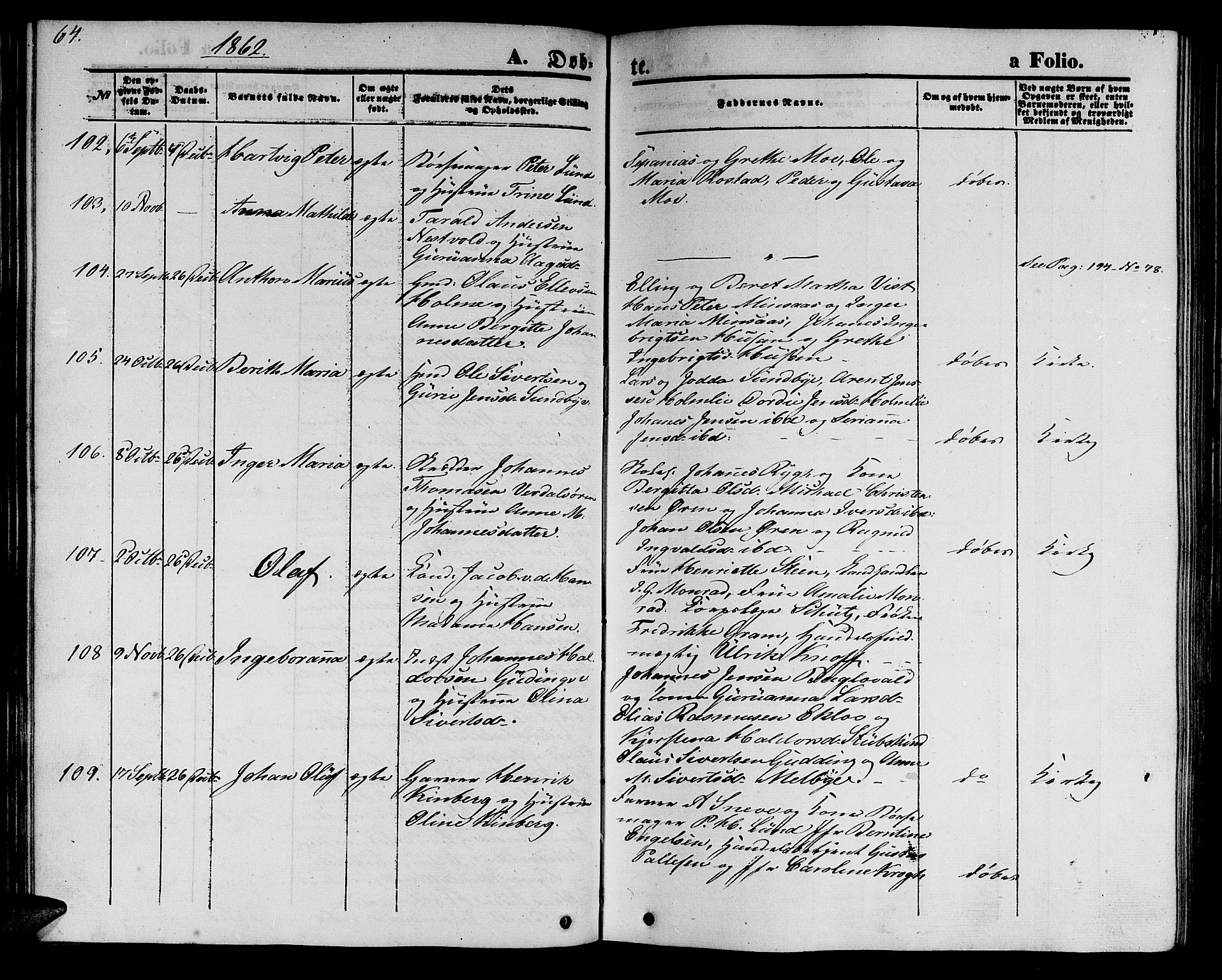Ministerialprotokoller, klokkerbøker og fødselsregistre - Nord-Trøndelag, SAT/A-1458/723/L0254: Parish register (copy) no. 723C02, 1858-1868, p. 64