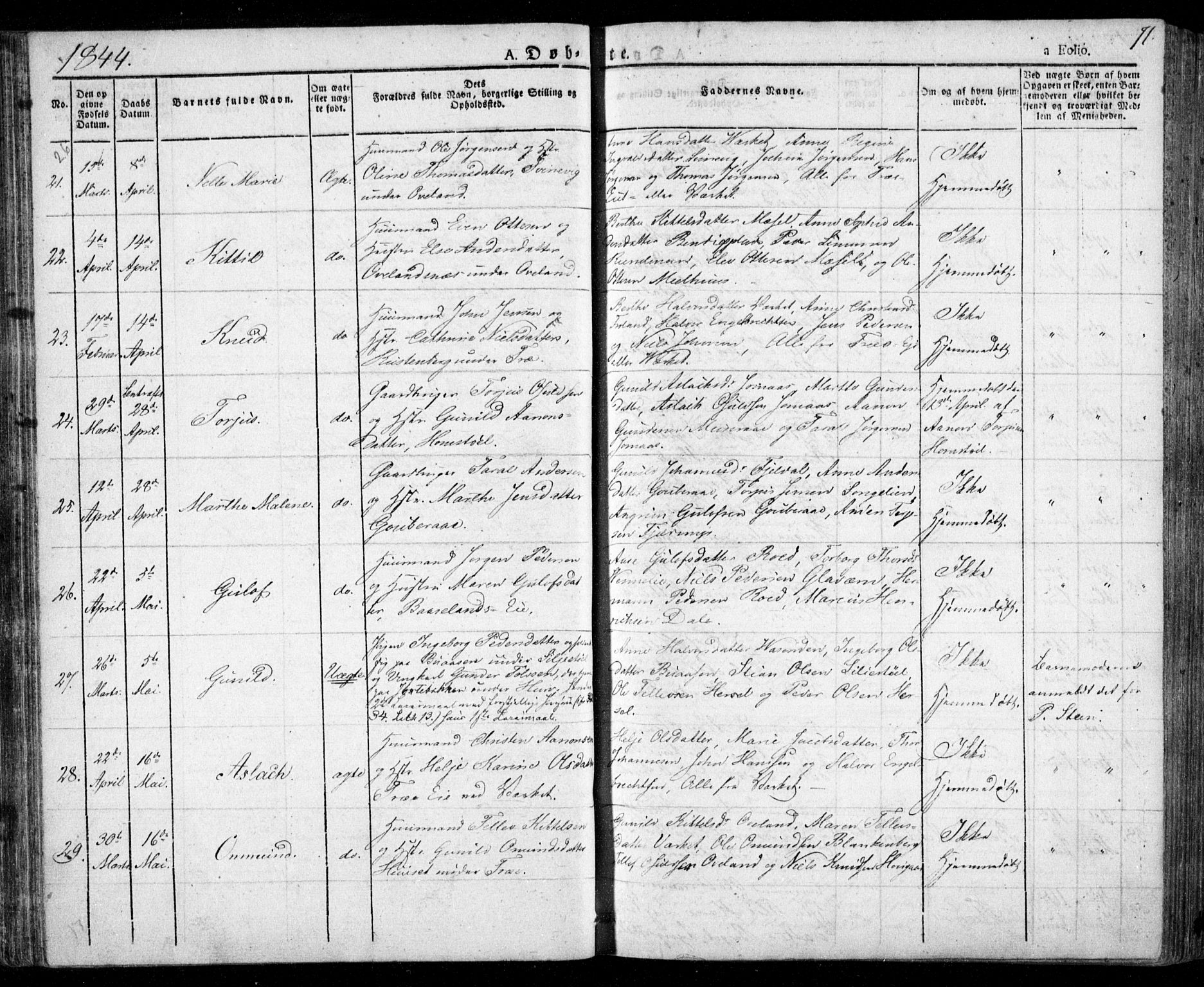 Froland sokneprestkontor, SAK/1111-0013/F/Fa/L0001: Parish register (official) no. A 1, 1827-1844, p. 71