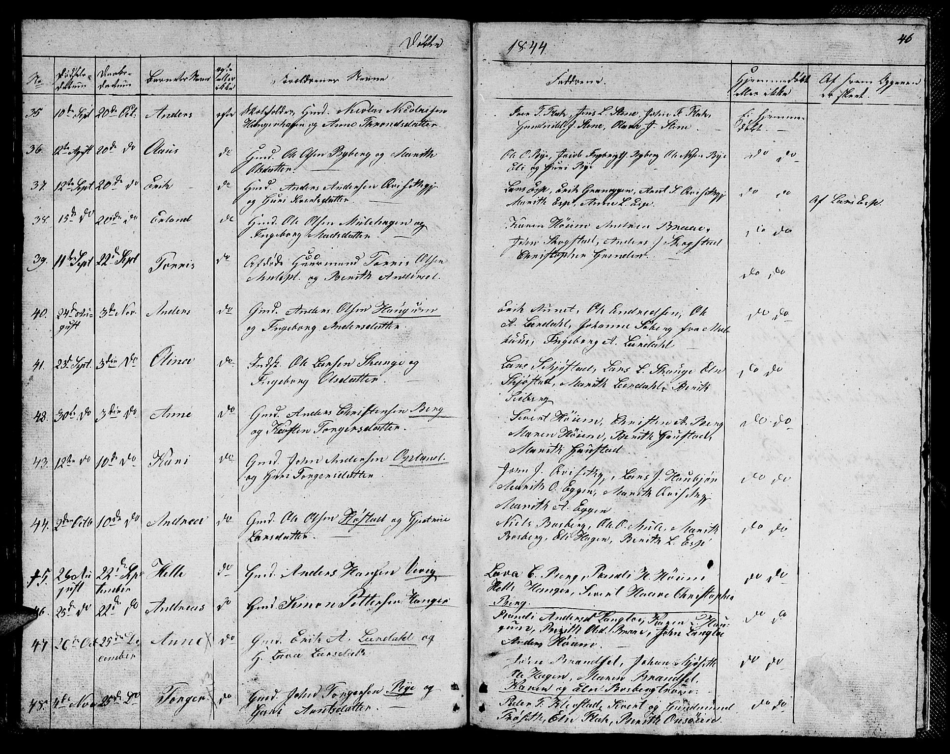 Ministerialprotokoller, klokkerbøker og fødselsregistre - Sør-Trøndelag, SAT/A-1456/612/L0386: Parish register (copy) no. 612C02, 1834-1845, p. 46
