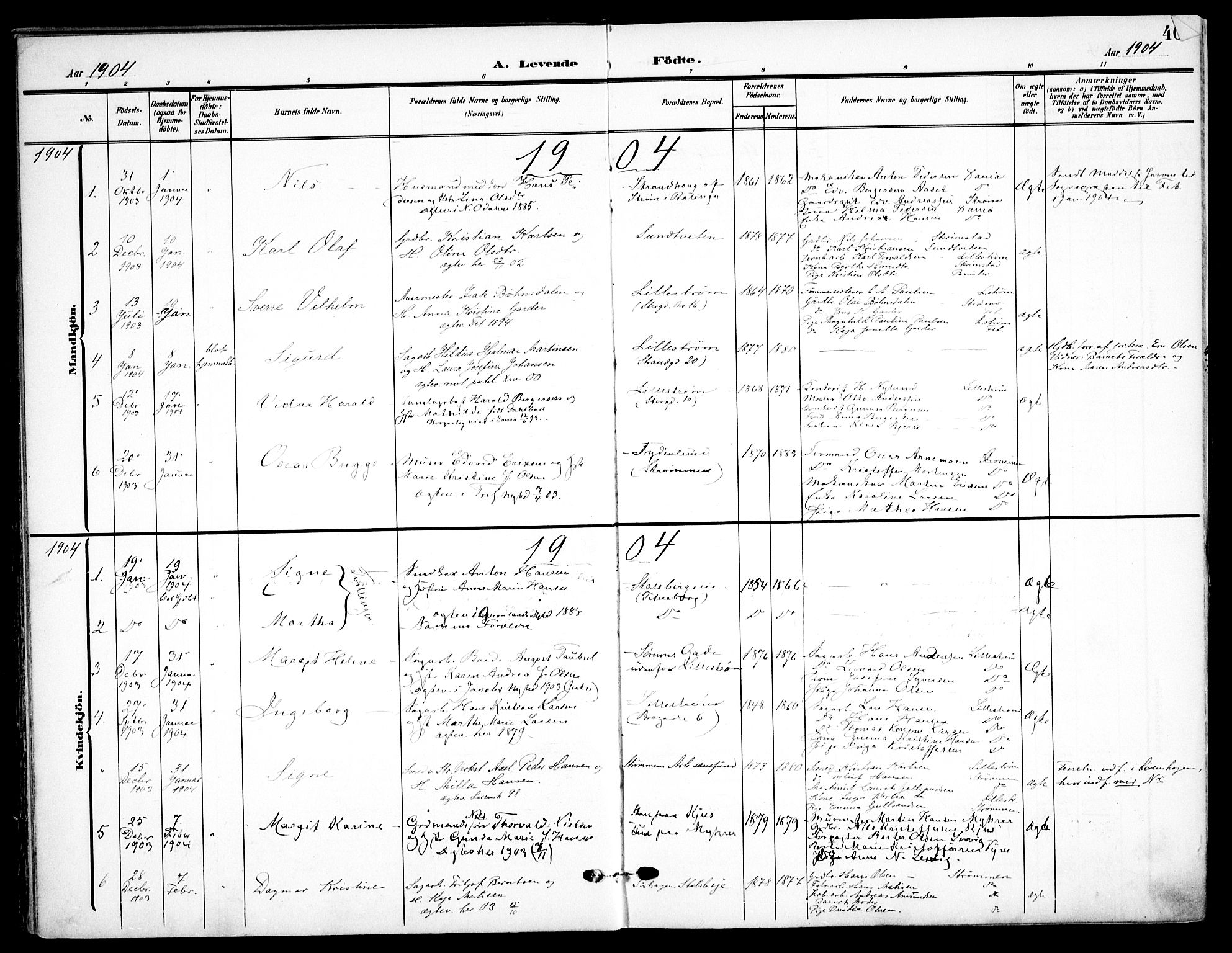 Skedsmo prestekontor Kirkebøker, AV/SAO-A-10033a/F/Fa/L0015: Parish register (official) no. I 15, 1902-1917, p. 40