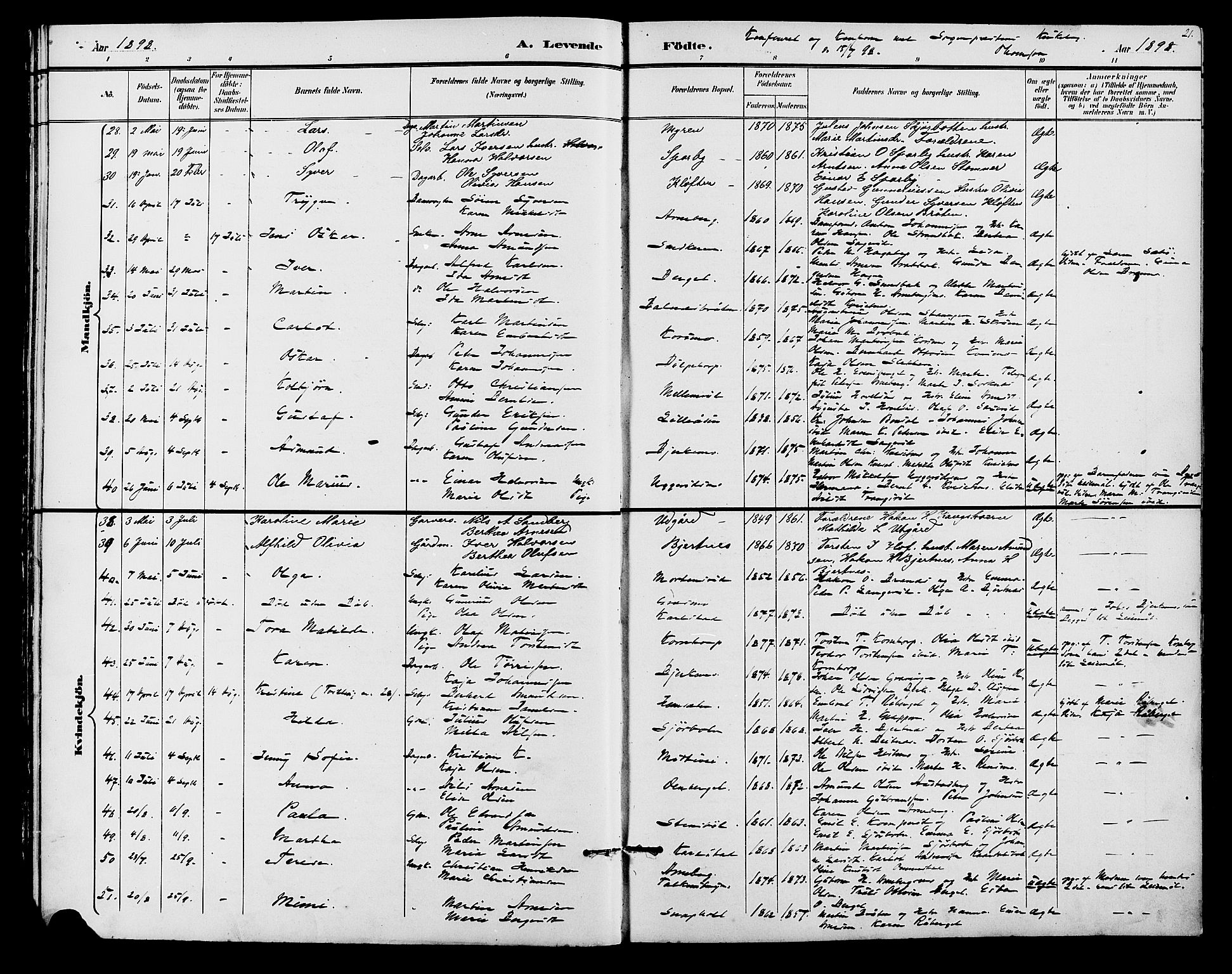 Hof prestekontor, AV/SAH-PREST-038/H/Ha/Hab/L0001: Parish register (copy) no. 1, 1895-1914, p. 21