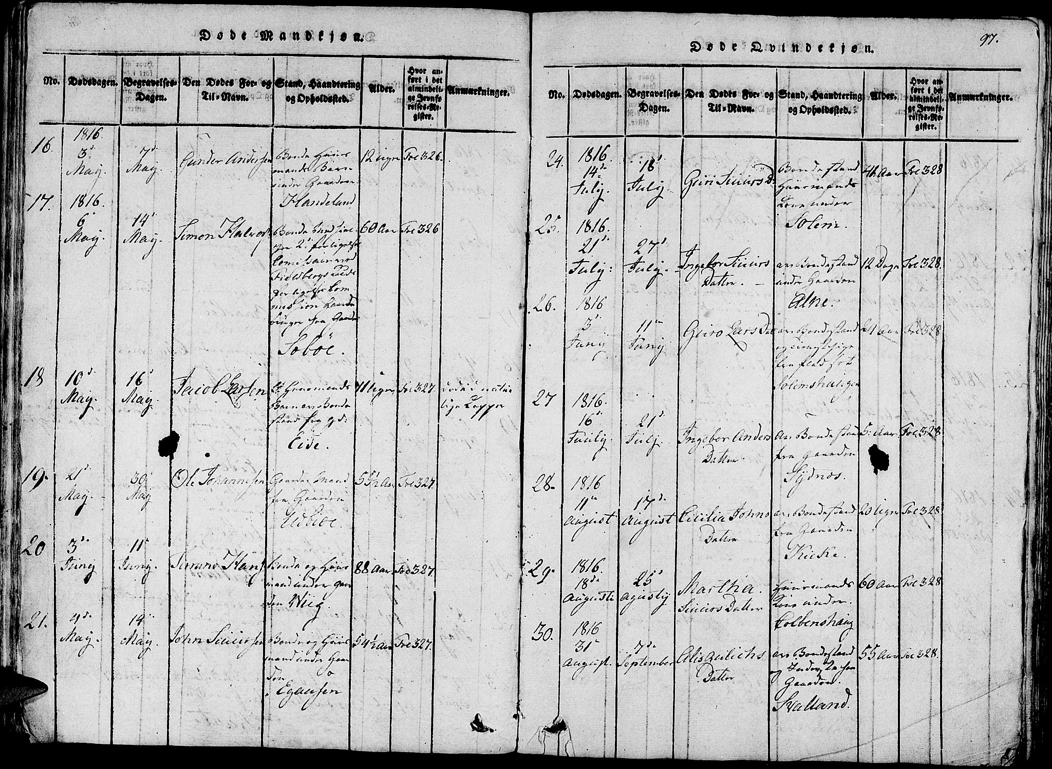 Fjelberg sokneprestembete, AV/SAB-A-75201/H/Haa: Parish register (official) no. A 4, 1816-1822, p. 97