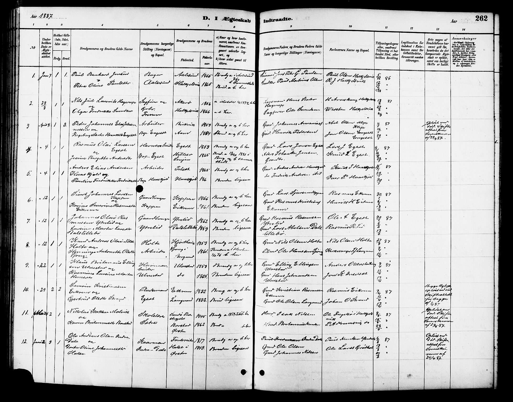 Ministerialprotokoller, klokkerbøker og fødselsregistre - Møre og Romsdal, AV/SAT-A-1454/511/L0158: Parish register (copy) no. 511C04, 1884-1903, p. 262