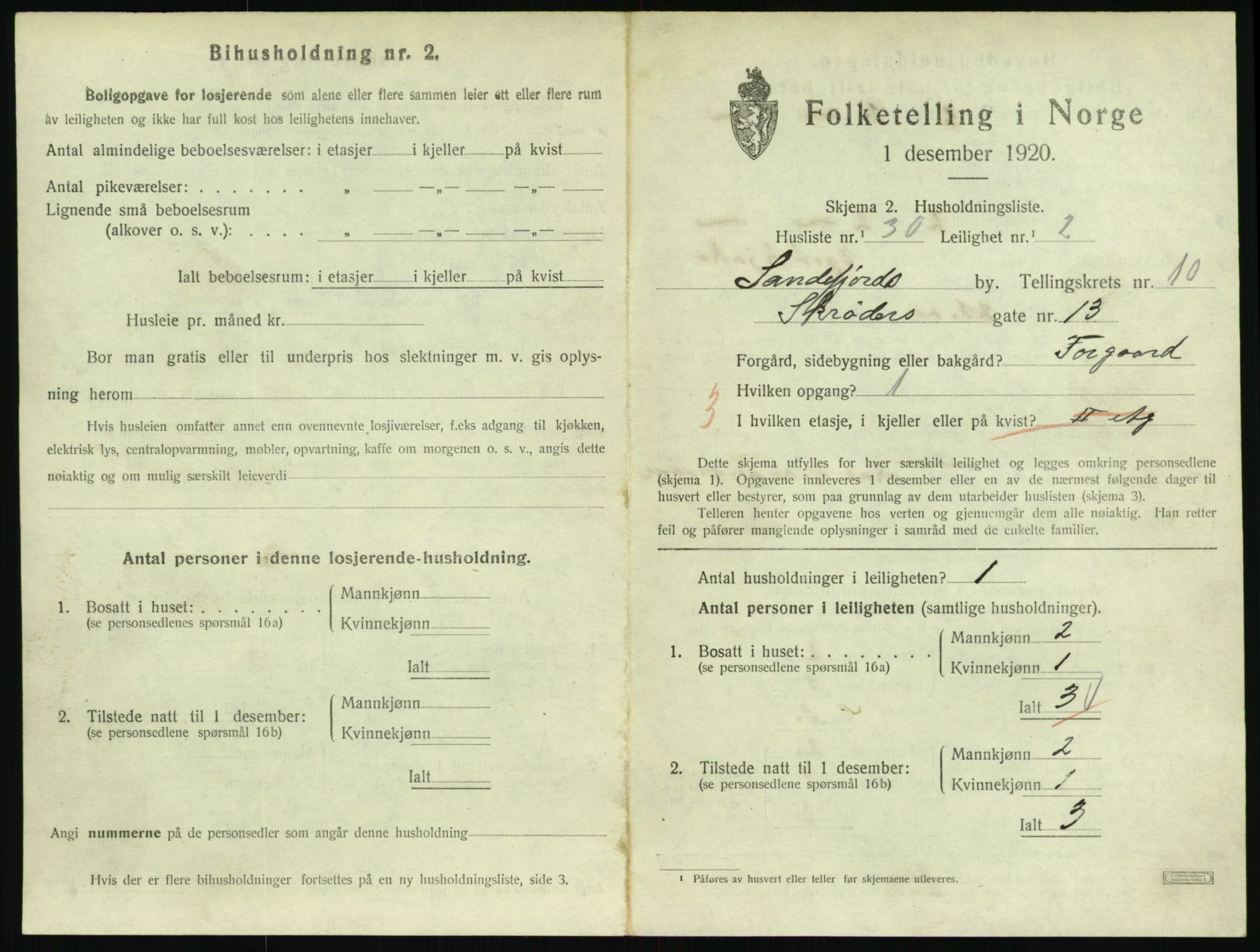 SAKO, 1920 census for Sandefjord, 1920, p. 3930