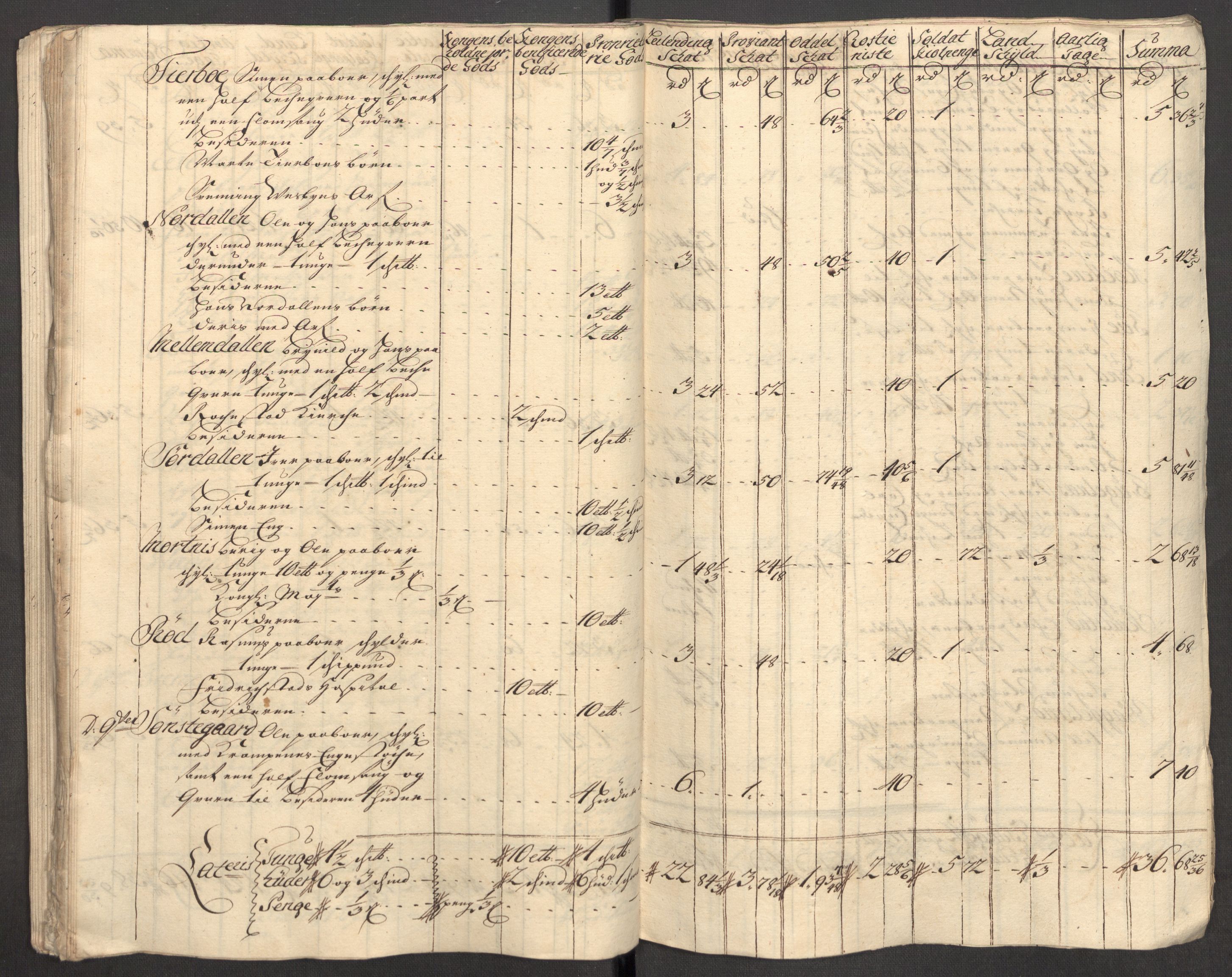Rentekammeret inntil 1814, Reviderte regnskaper, Fogderegnskap, AV/RA-EA-4092/R07/L0306: Fogderegnskap Rakkestad, Heggen og Frøland, 1713, p. 32