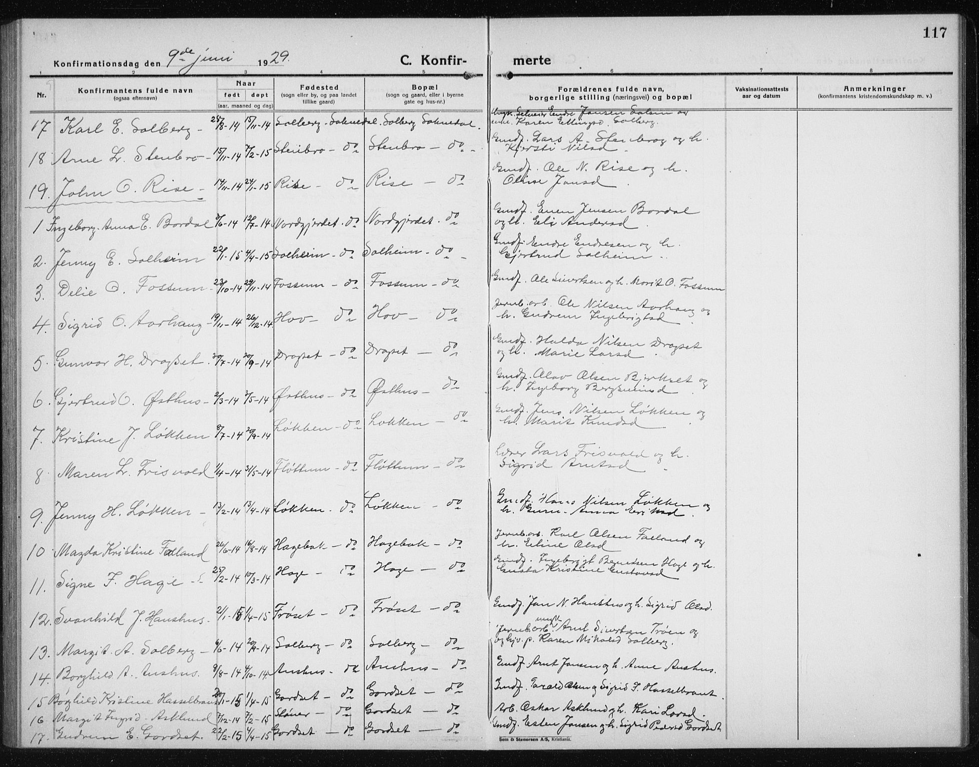 Ministerialprotokoller, klokkerbøker og fødselsregistre - Sør-Trøndelag, SAT/A-1456/689/L1045: Parish register (copy) no. 689C04, 1923-1940, p. 117