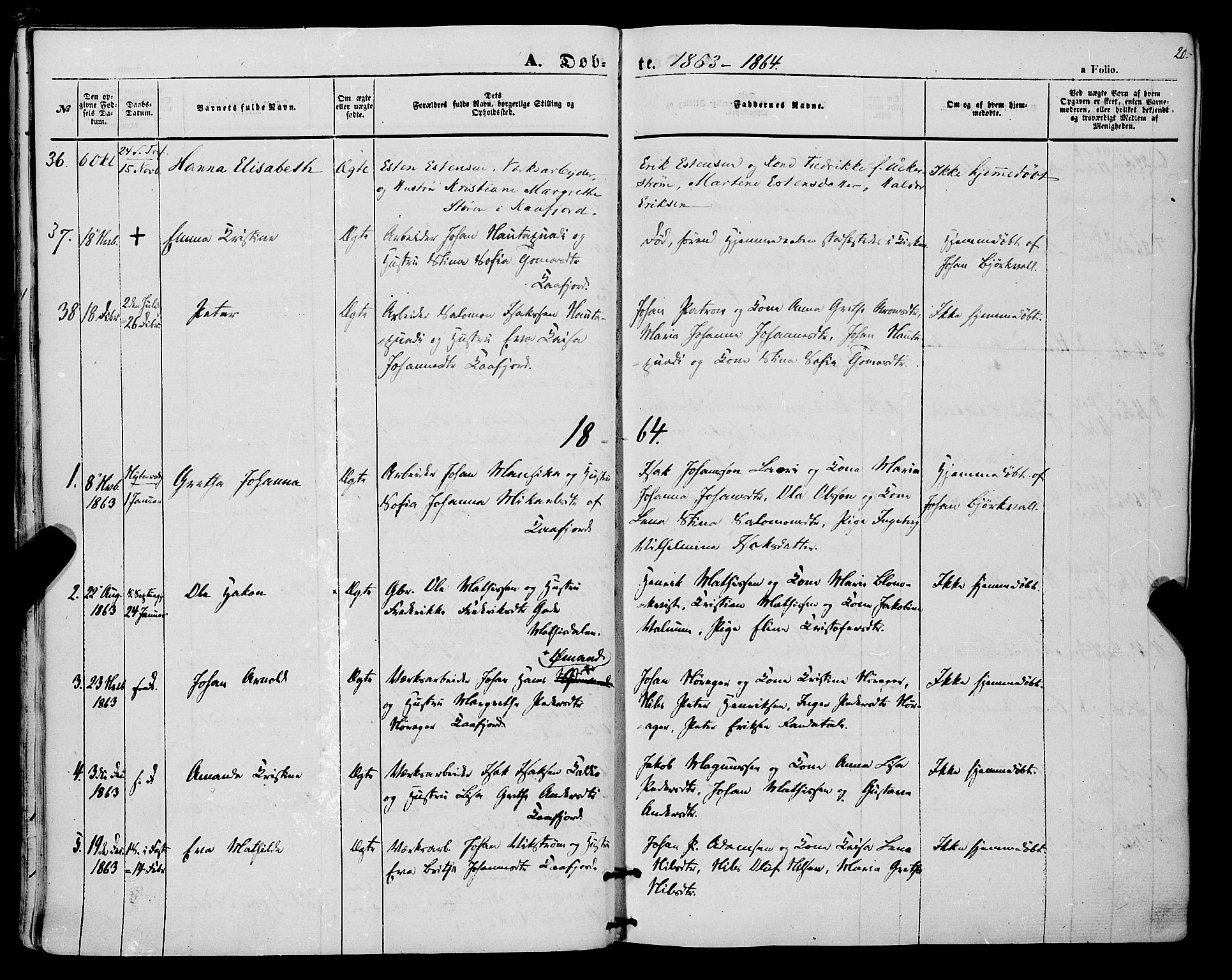 Alta sokneprestkontor, SATØ/S-1338/H/Ha/L0004.kirke: Parish register (official) no. 4, 1858-1880, p. 20