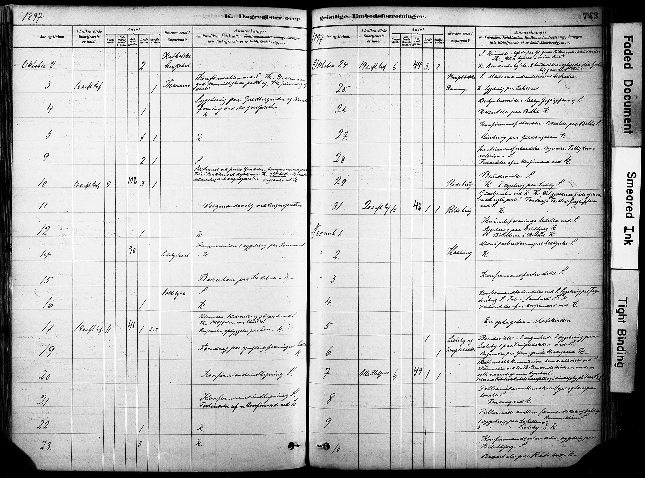 Glemmen prestekontor Kirkebøker, AV/SAO-A-10908/F/Fa/L0012: Parish register (official) no. 12, 1878-1973, p. 743