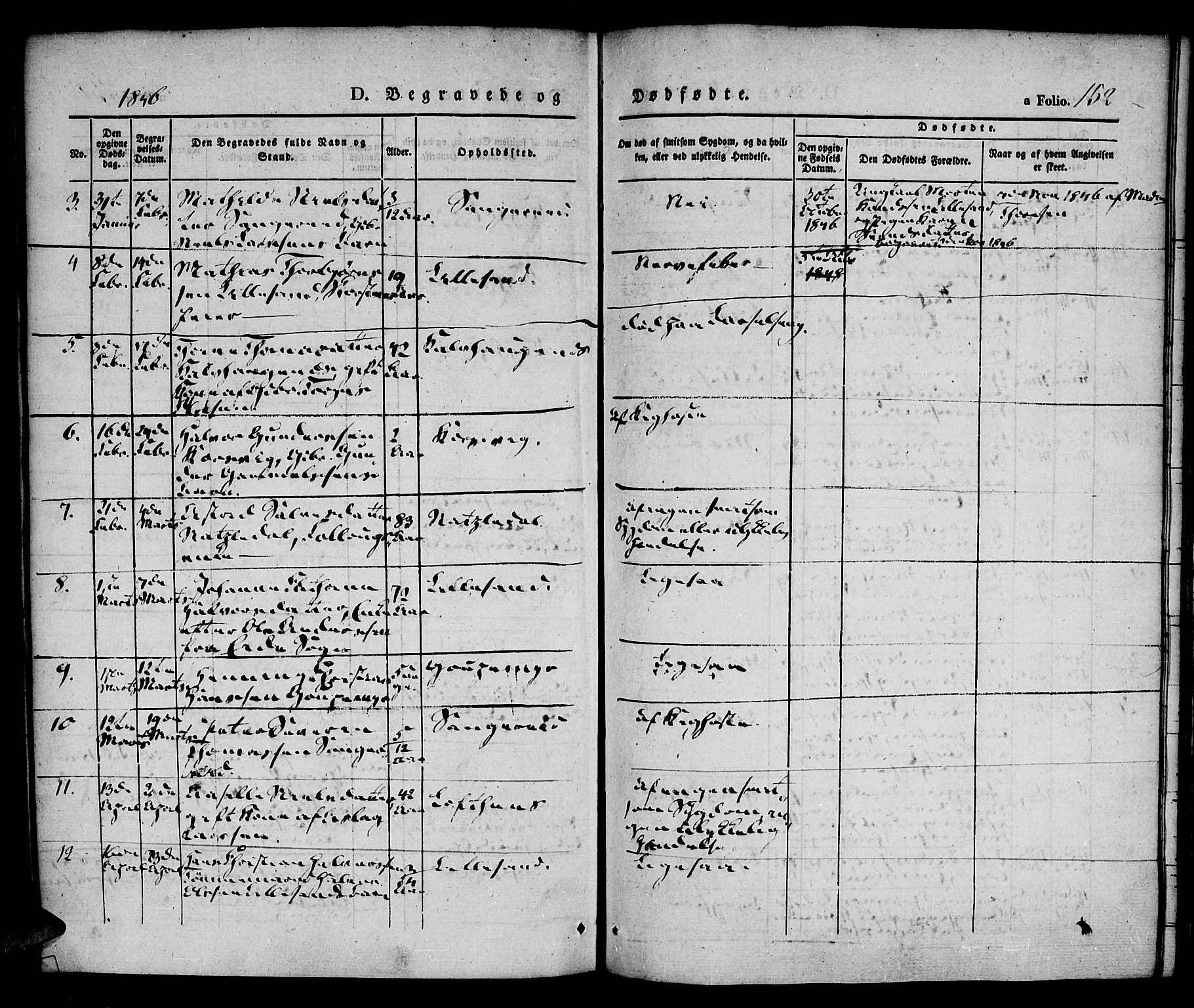 Vestre Moland sokneprestkontor, AV/SAK-1111-0046/F/Fa/Fab/L0005: Parish register (official) no. A 5, 1841-1849, p. 152