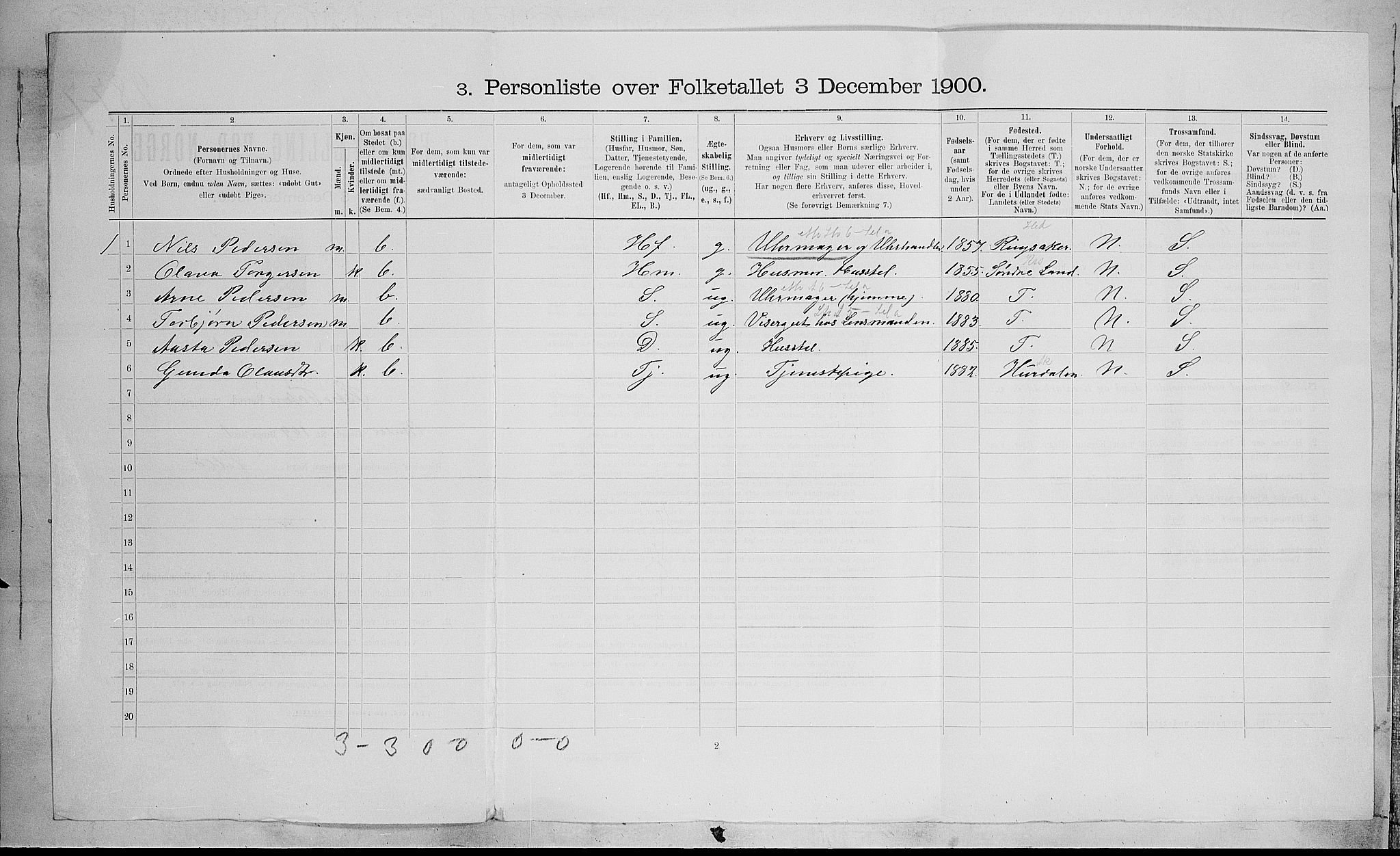 SAH, 1900 census for Østre Toten, 1900, p. 104