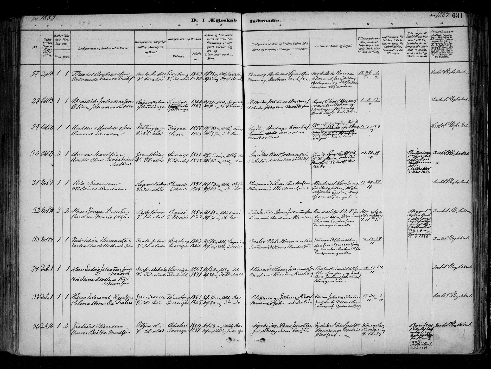 Fredrikstad domkirkes prestekontor Kirkebøker, AV/SAO-A-10906/F/Fa/L0004: Parish register (official) no. 4, 1878-1907, p. 631