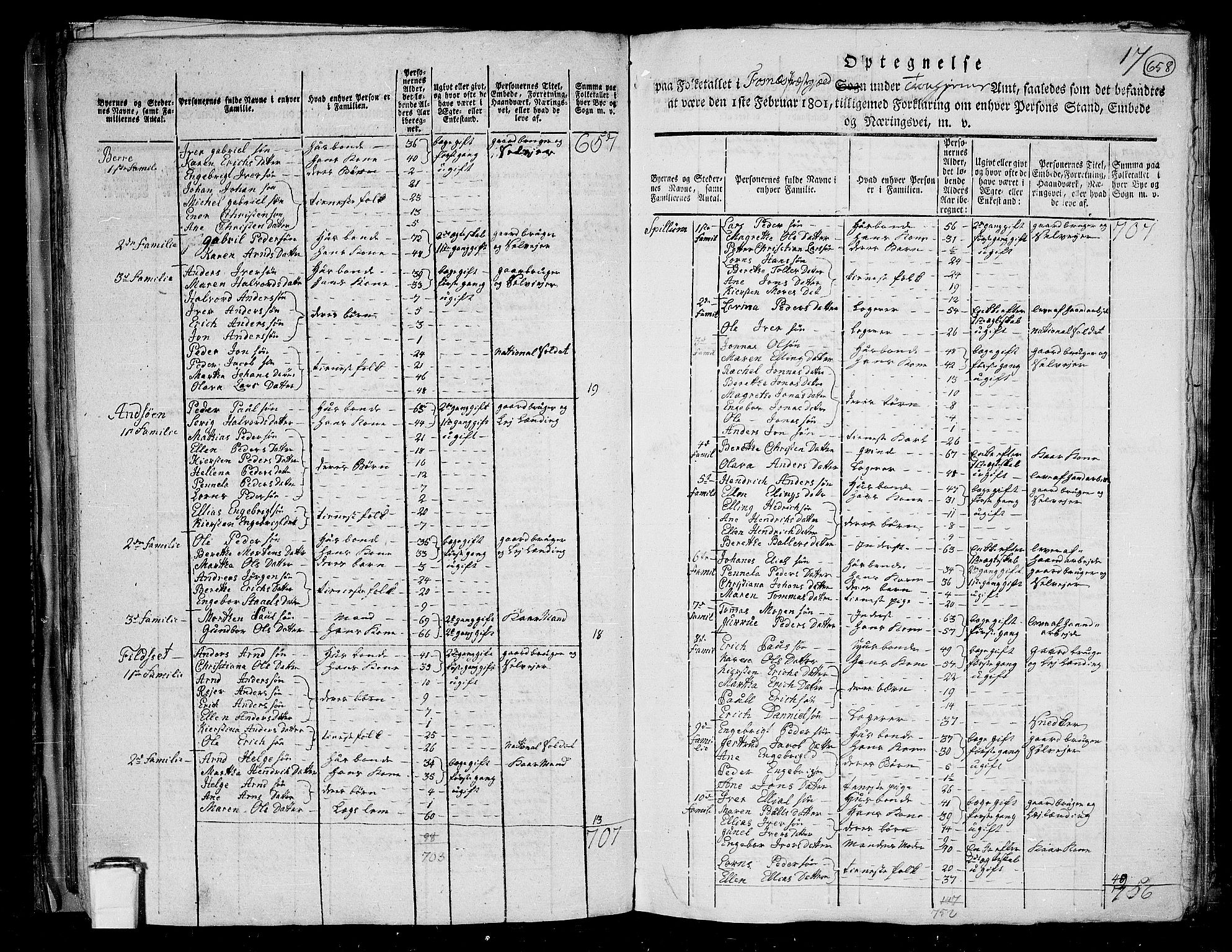 RA, 1801 census for 1748P Fosnes, 1801, p. 657b-658a