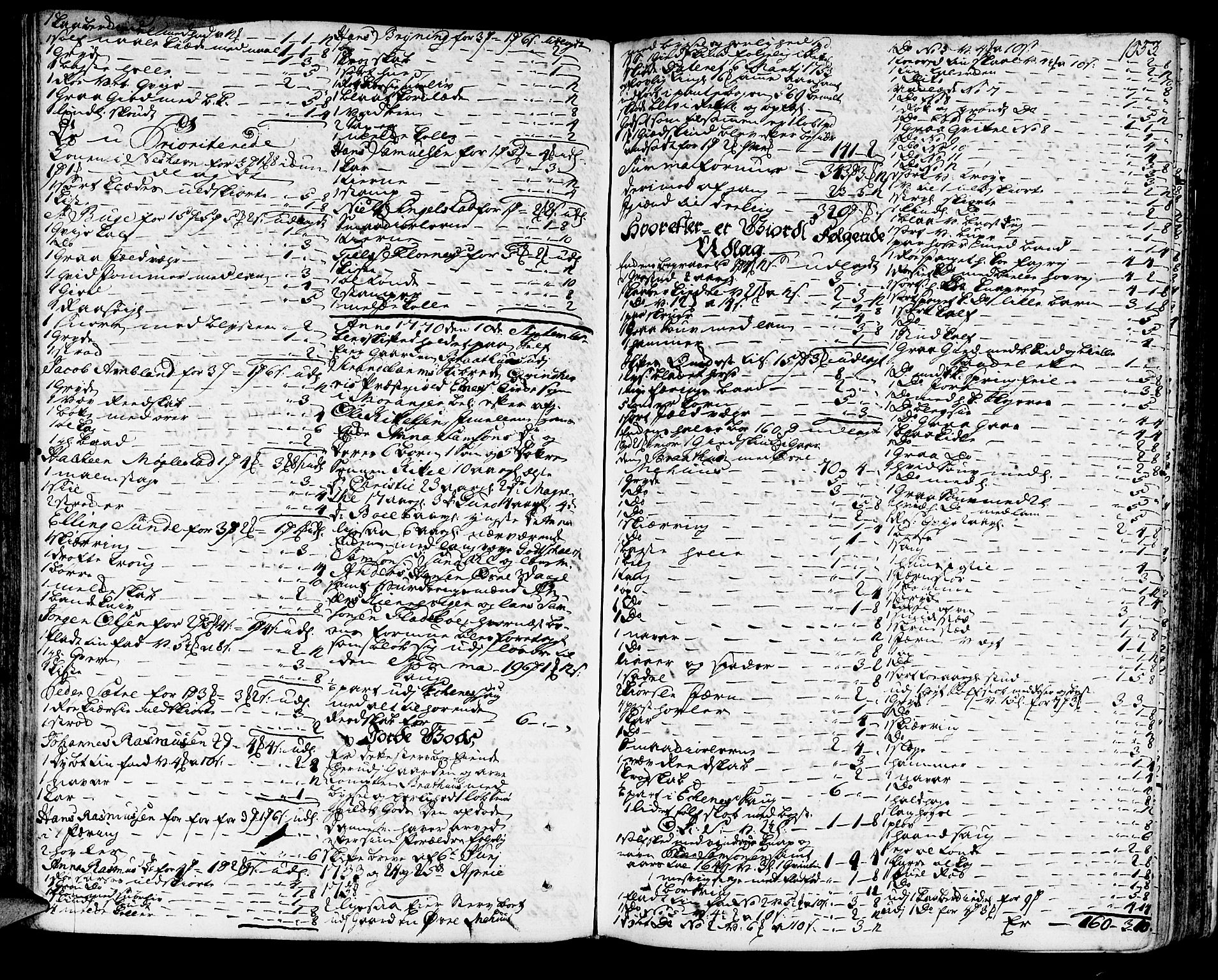 Sunnhordland sorenskrivar, SAB/A-2401/1/H/Ha/Haa/L0007: Skifteprotokollar. Register på lesesal. Fol. 901- ut, 1768-1773, p. 1052b-1053a
