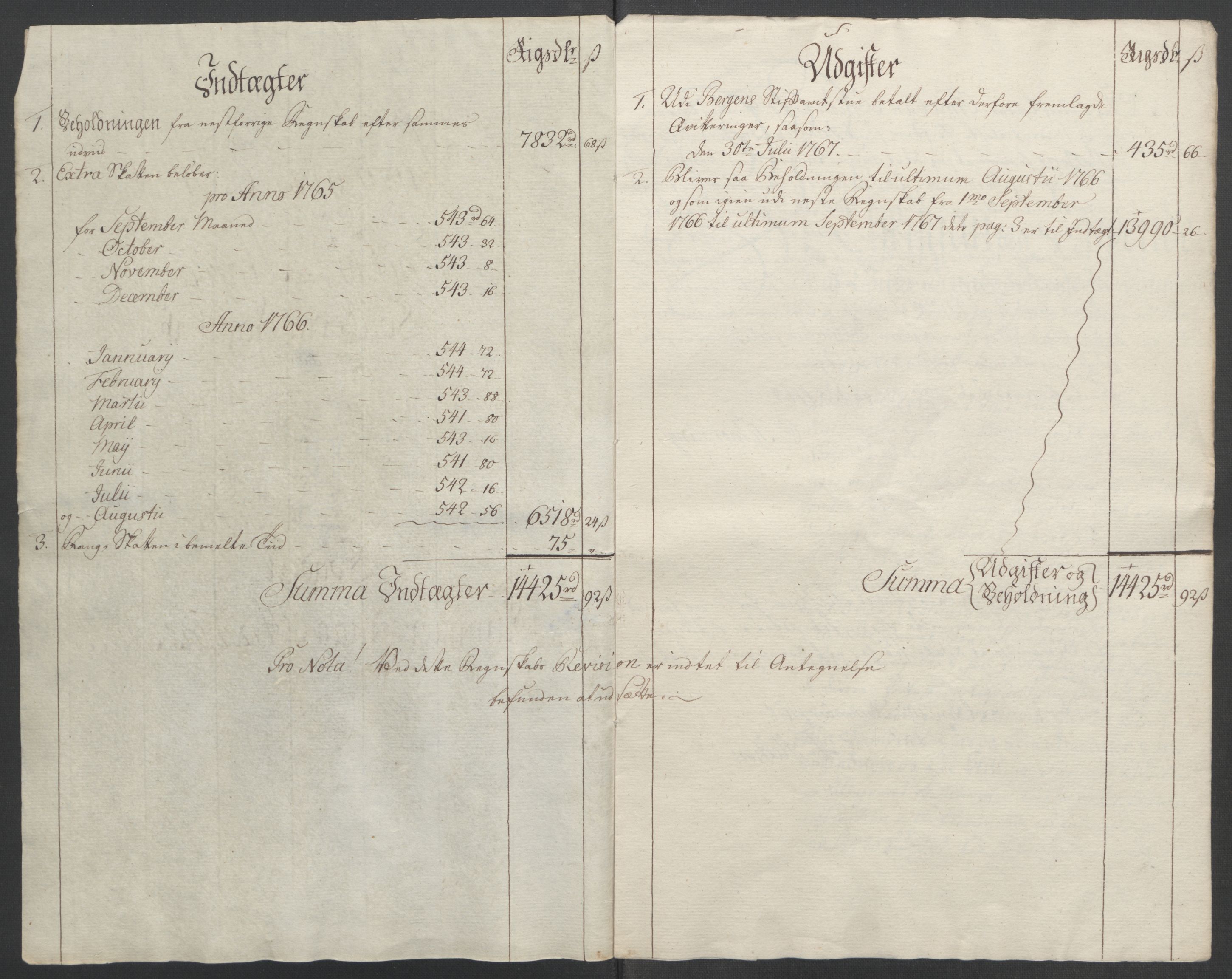 Rentekammeret inntil 1814, Reviderte regnskaper, Fogderegnskap, AV/RA-EA-4092/R48/L3136: Ekstraskatten Sunnhordland og Hardanger, 1762-1772, p. 134