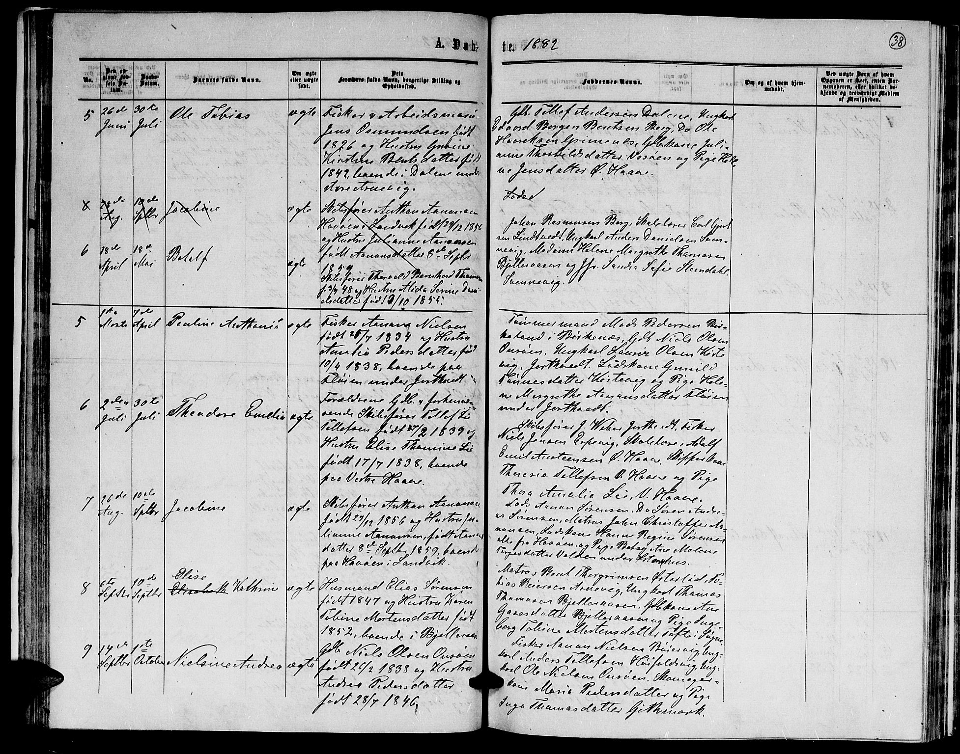 Hommedal sokneprestkontor, AV/SAK-1111-0023/F/Fb/Fba/L0003: Parish register (copy) no. B 3, 1863-1884, p. 38