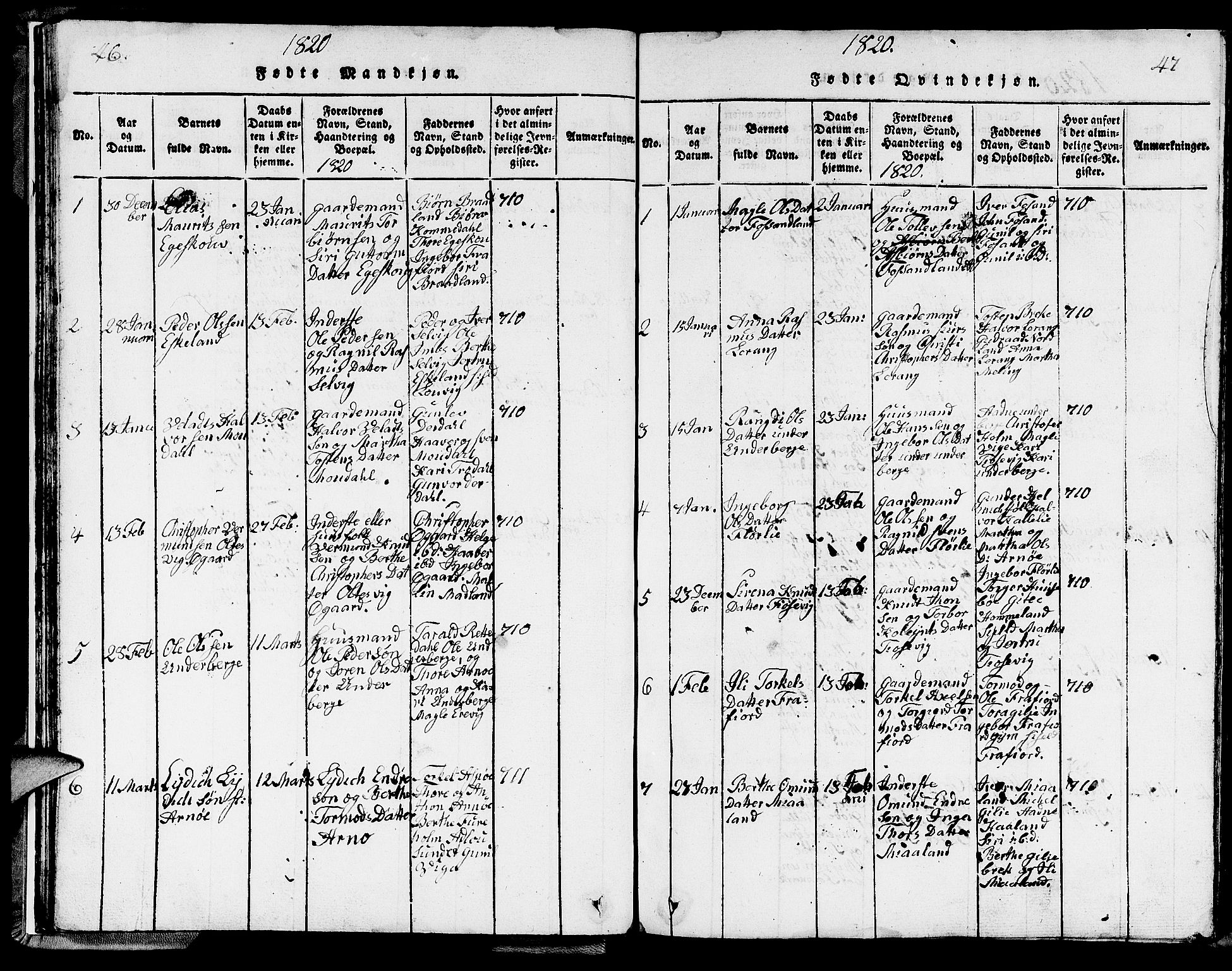 Strand sokneprestkontor, SAST/A-101828/H/Ha/Hab/L0002: Parish register (copy) no. B 2, 1816-1854, p. 46-47