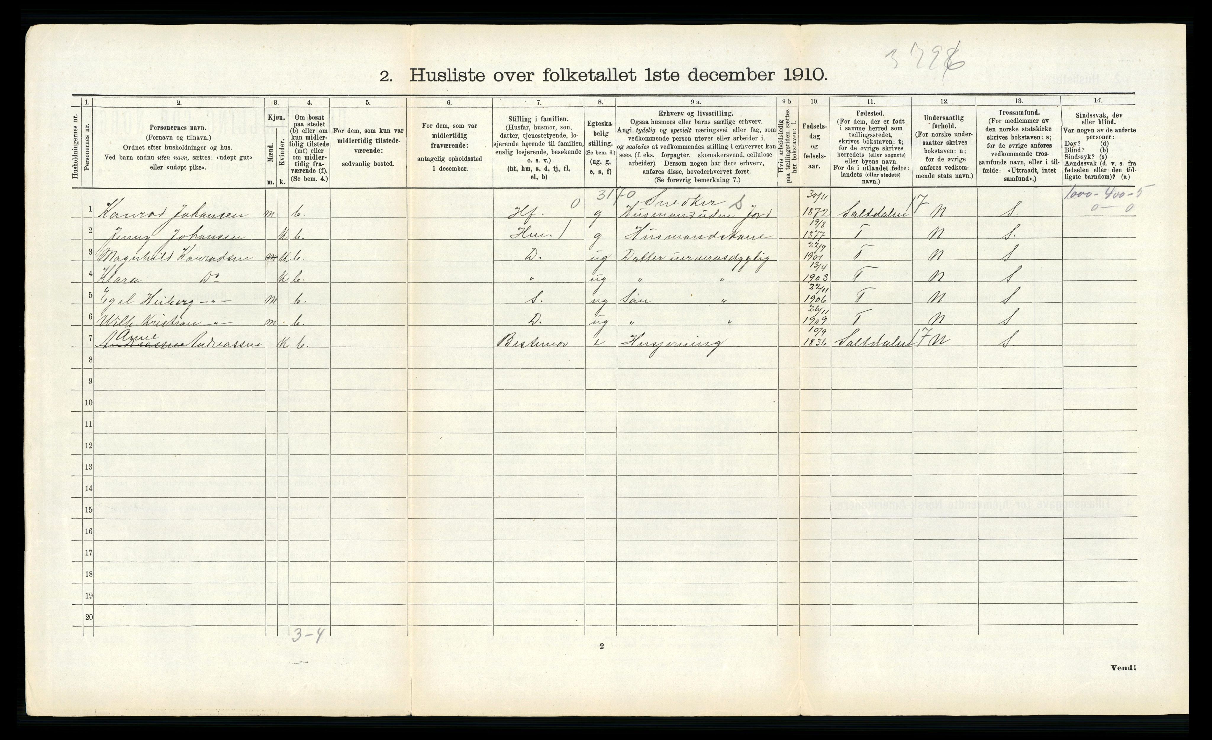 RA, 1910 census for Gildeskål, 1910, p. 1084