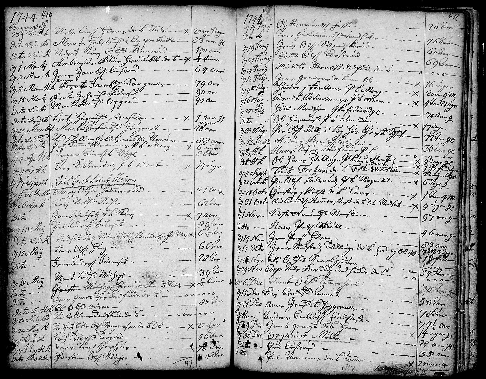 Toten prestekontor, SAH/PREST-102/H/Ha/Haa/L0003: Parish register (official) no. 3, 1734-1751, p. 410-411