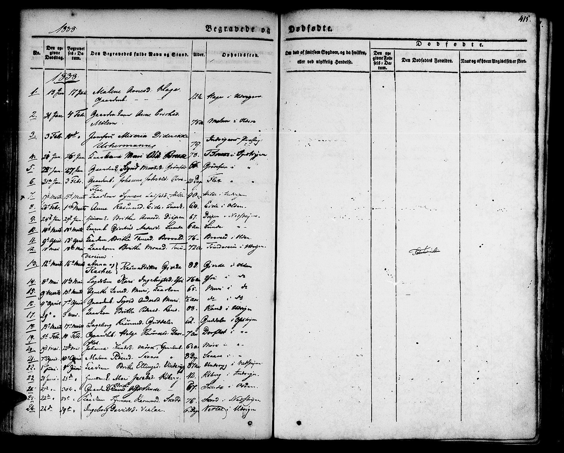 Innvik sokneprestembete, AV/SAB-A-80501: Parish register (official) no. A 4II, 1832-1846, p. 415