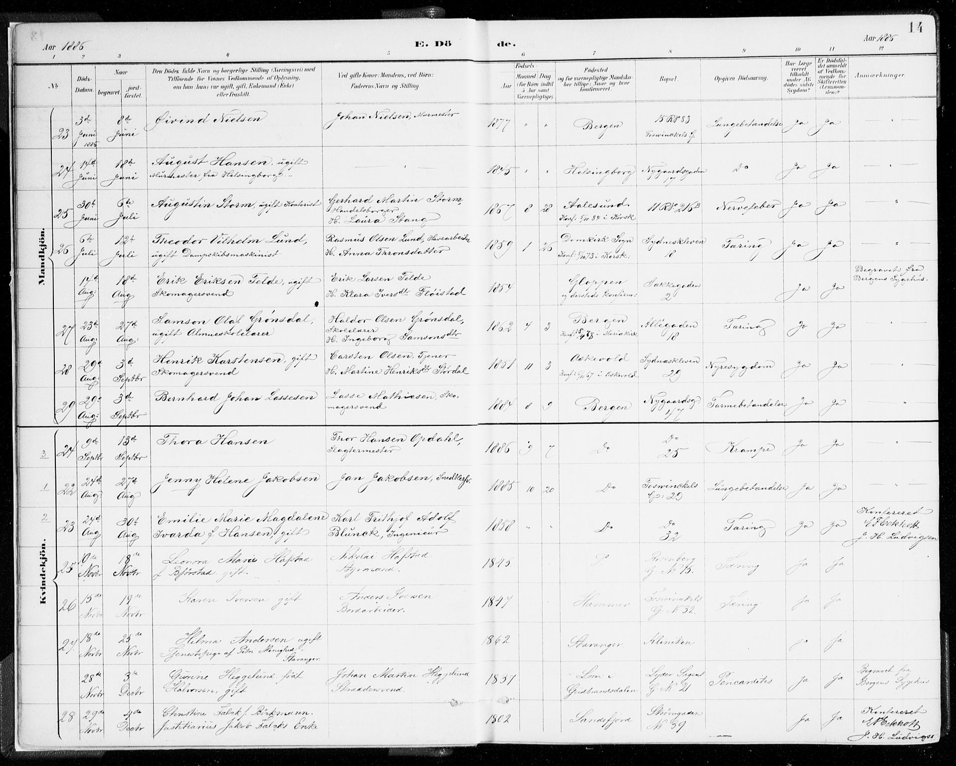 Johanneskirken sokneprestembete, AV/SAB-A-76001/H/Haa/L0019: Parish register (official) no. E 1, 1885-1915, p. 14