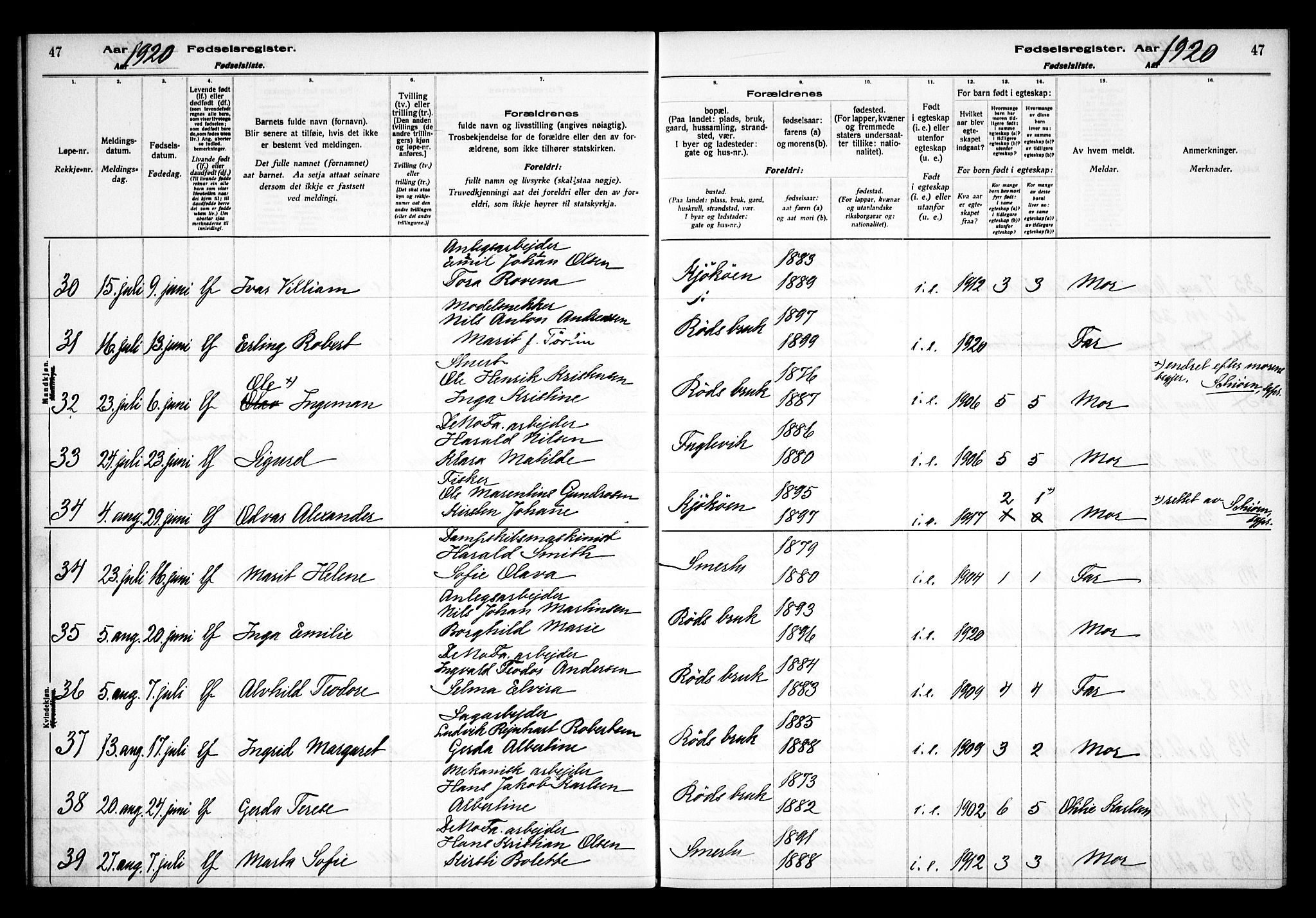 Kråkerøy prestekontor Kirkebøker, AV/SAO-A-10912/J/Ja/L0001: Birth register no. 1, 1916-1938, p. 47