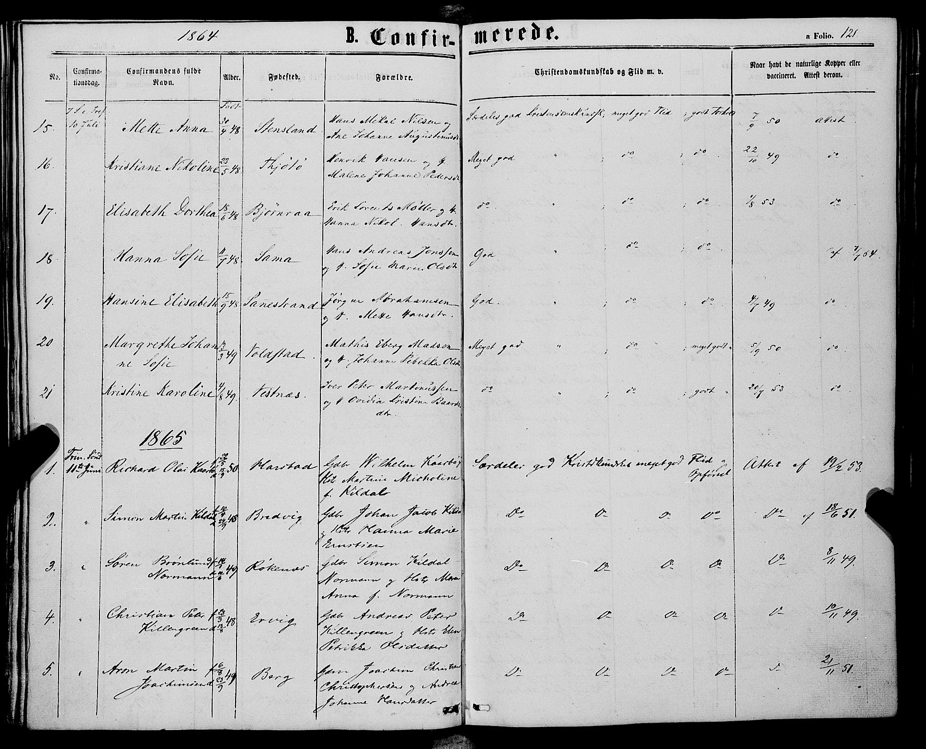 Trondenes sokneprestkontor, SATØ/S-1319/H/Ha/L0012kirke: Parish register (official) no. 12, 1863-1870, p. 121