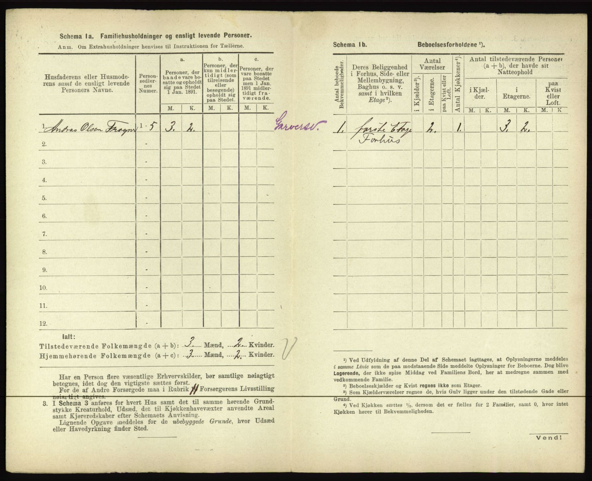 RA, 1891 census for 0601 Hønefoss, 1891, p. 284