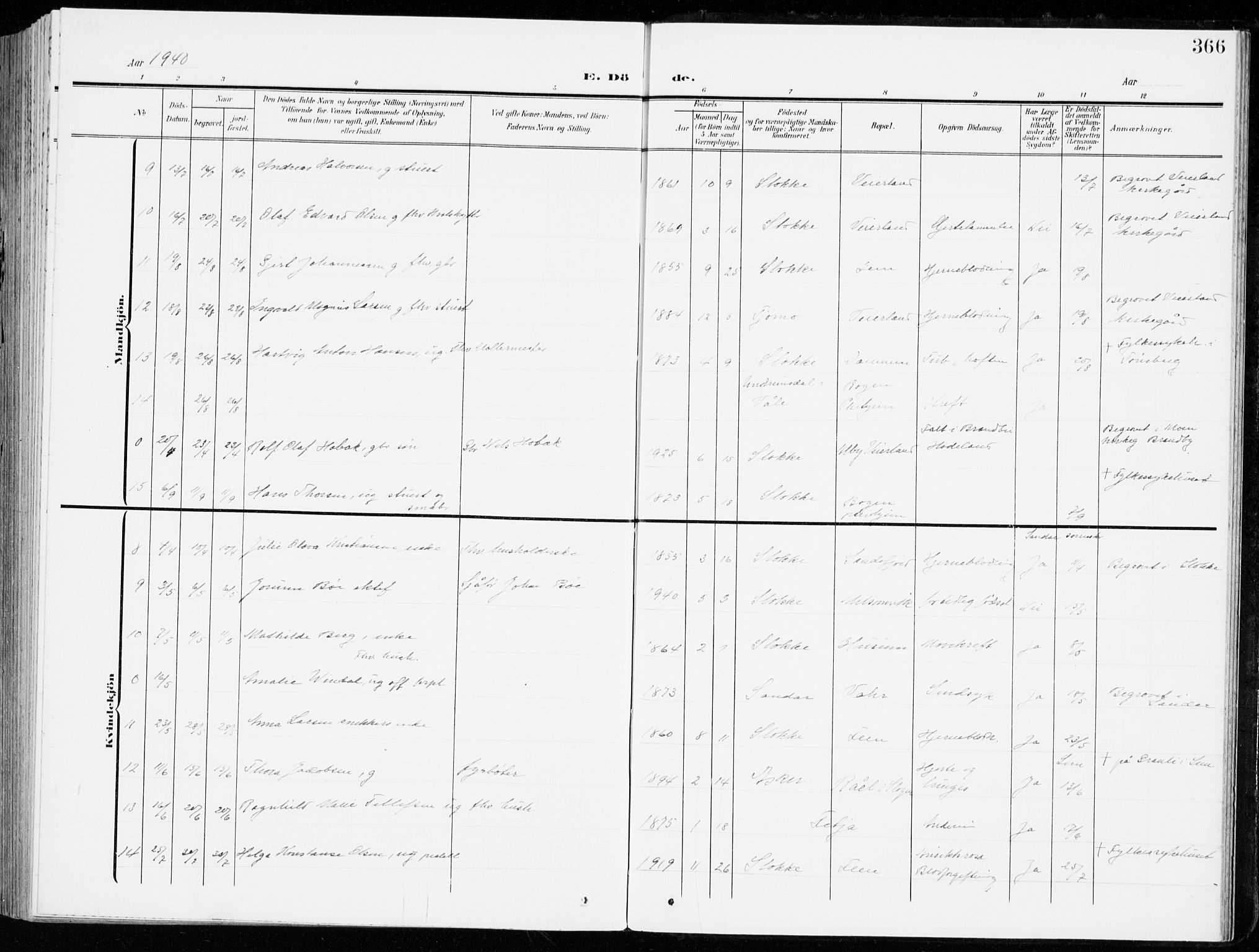 Stokke kirkebøker, AV/SAKO-A-320/G/Ga/L0001: Parish register (copy) no. I 1, 1904-1940, p. 366