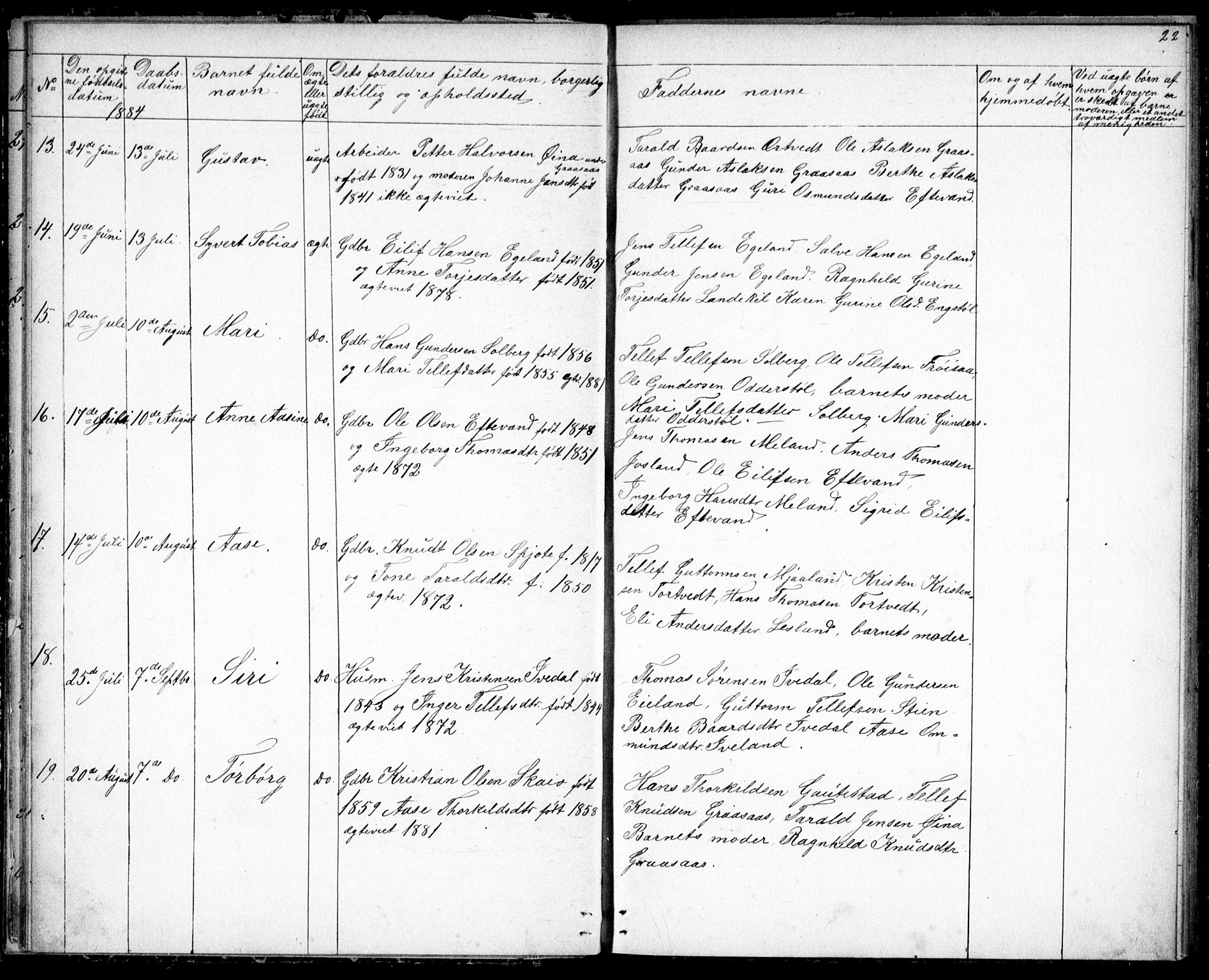 Evje sokneprestkontor, AV/SAK-1111-0008/F/Fb/Fbc/L0003: Parish register (copy) no. B 3, 1876-1889, p. 22