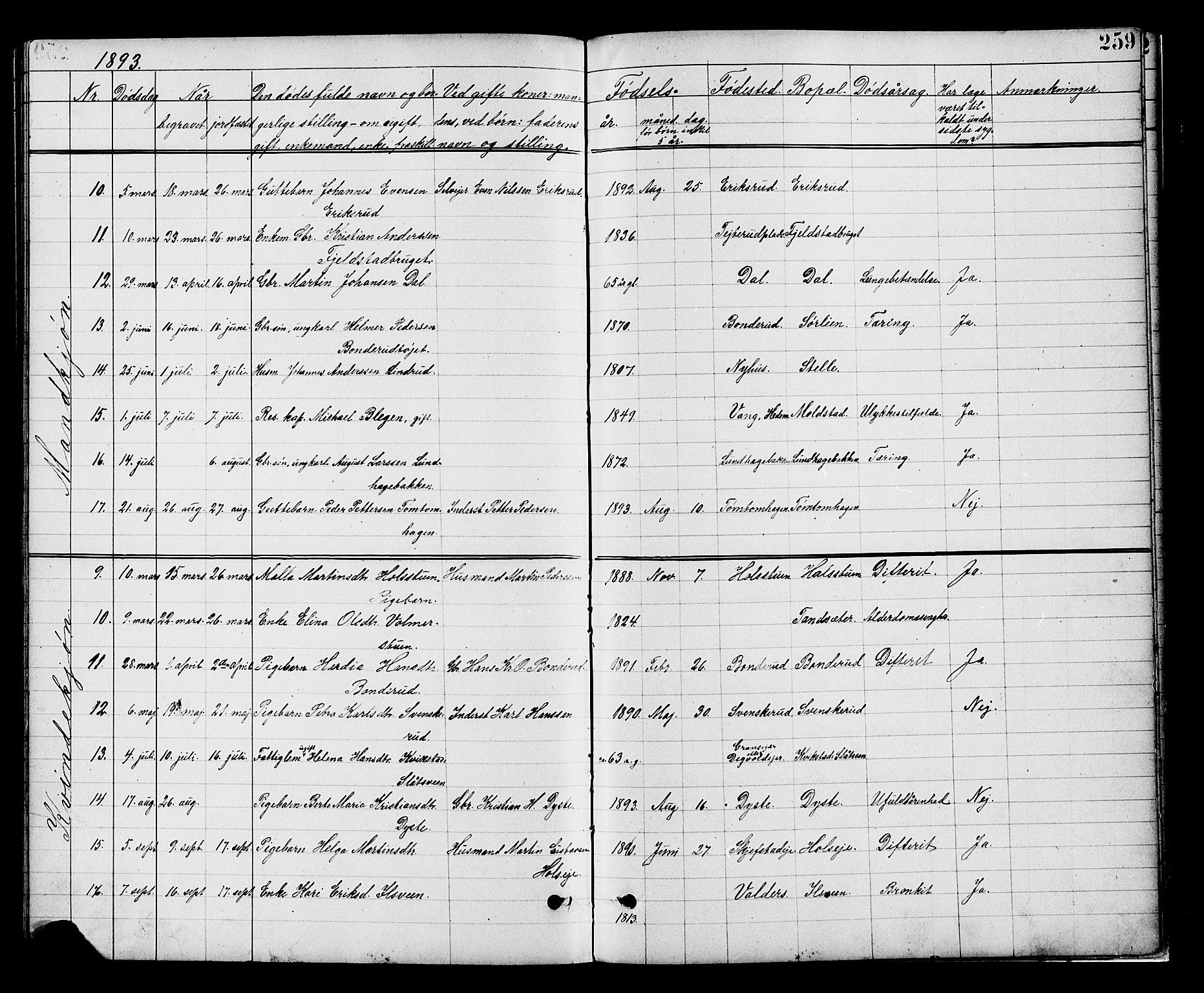 Vestre Toten prestekontor, SAH/PREST-108/H/Ha/Hab/L0008: Parish register (copy) no. 8, 1885-1900, p. 259