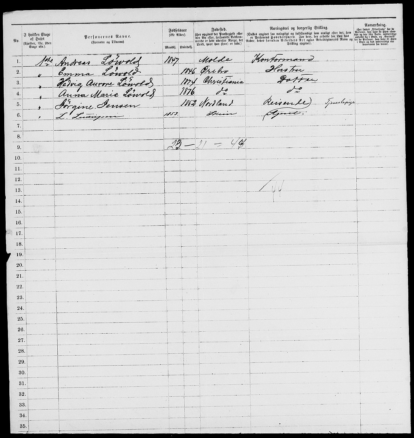 RA, 1885 census for 0301 Kristiania, 1885, p. 4035