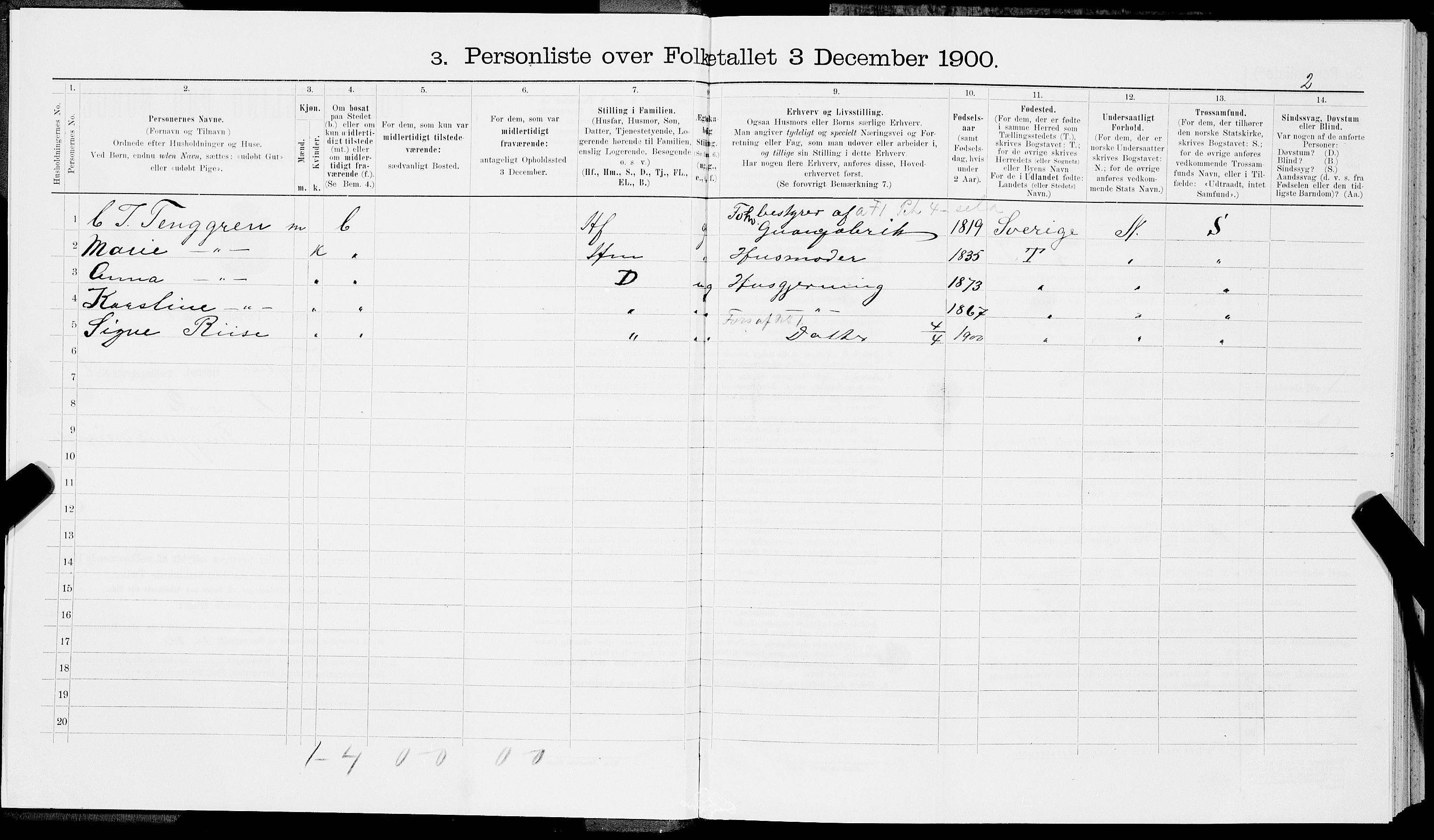 SAT, 1900 census for Vågan, 1900, p. 2