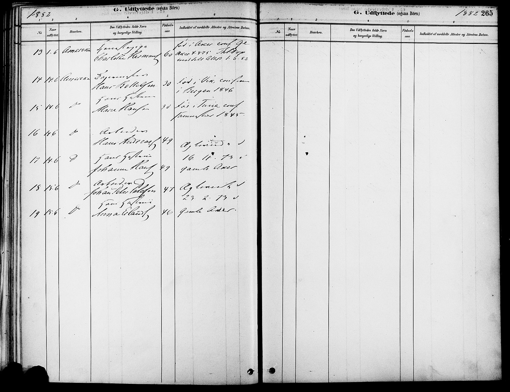 Gamle Aker prestekontor Kirkebøker, SAO/A-10617a/F/L0007: Parish register (official) no. 7, 1882-1890, p. 265