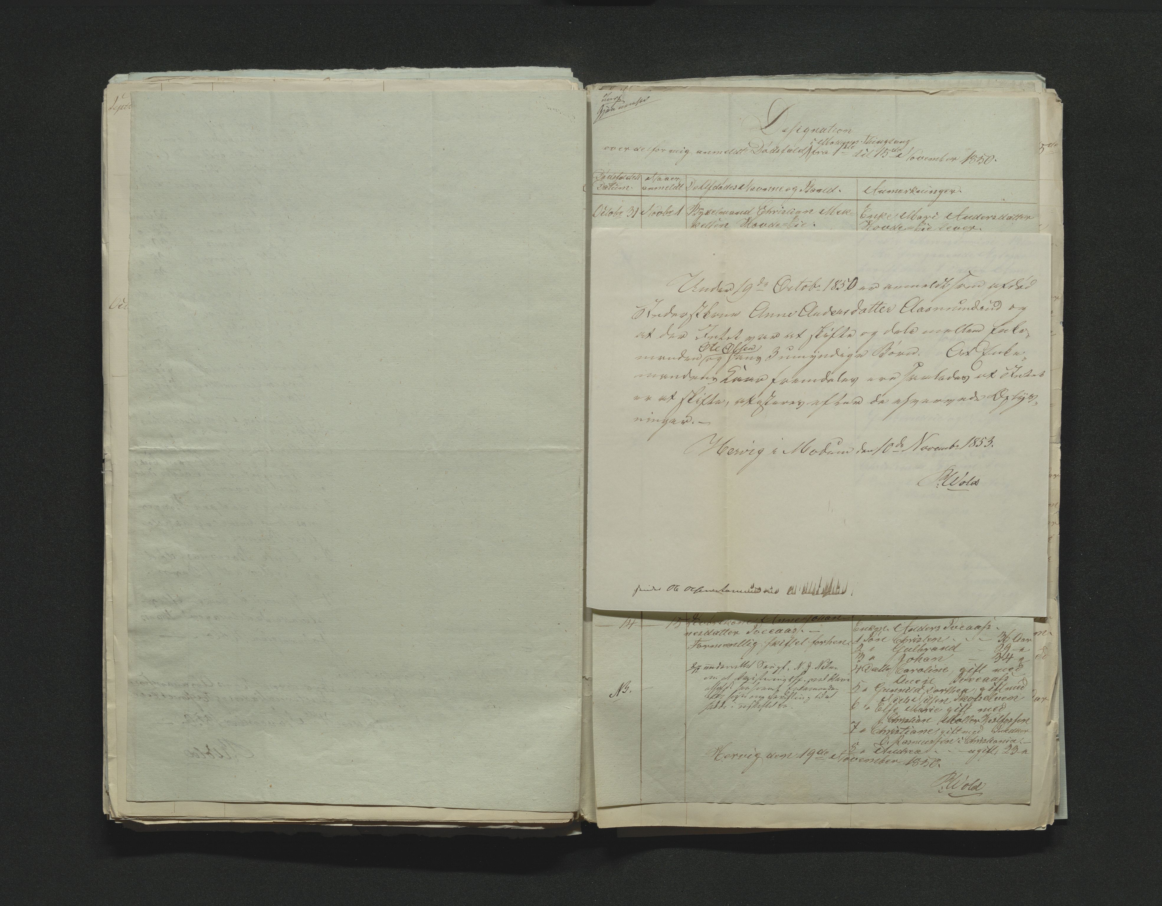 Eiker, Modum og Sigdal sorenskriveri, AV/SAKO-A-123/H/Ha/Hab/L0008: Dødsfallsmeldinger, 1850-1853