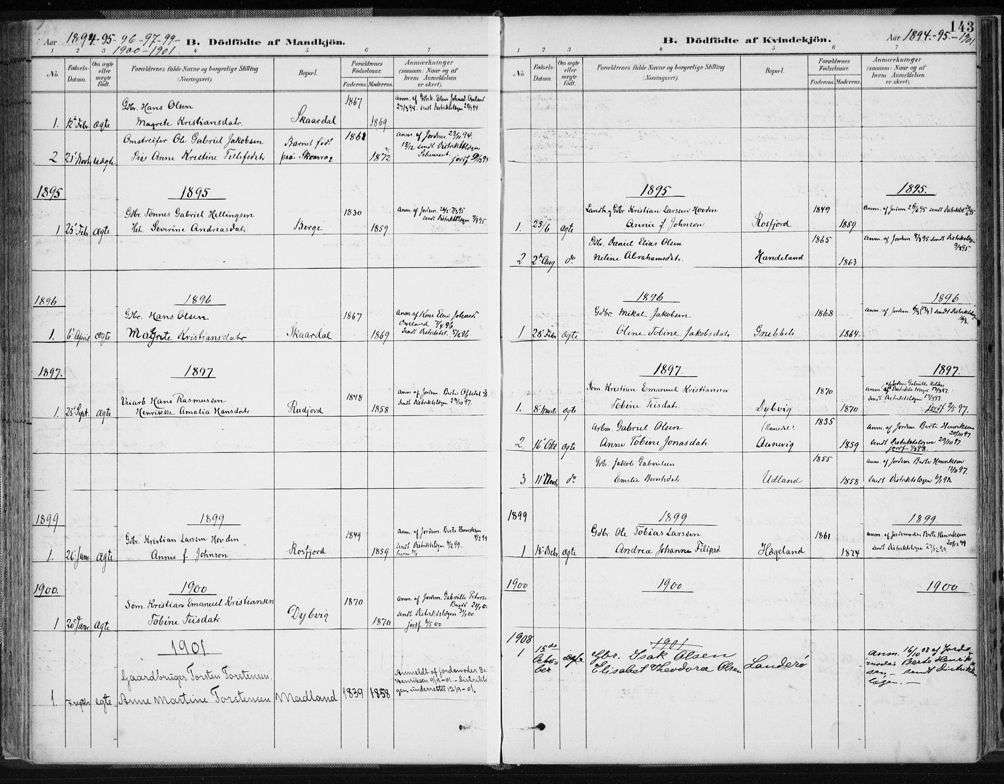 Lyngdal sokneprestkontor, SAK/1111-0029/F/Fa/Fac/L0012: Parish register (official) no. A 12, 1894-1918, p. 143